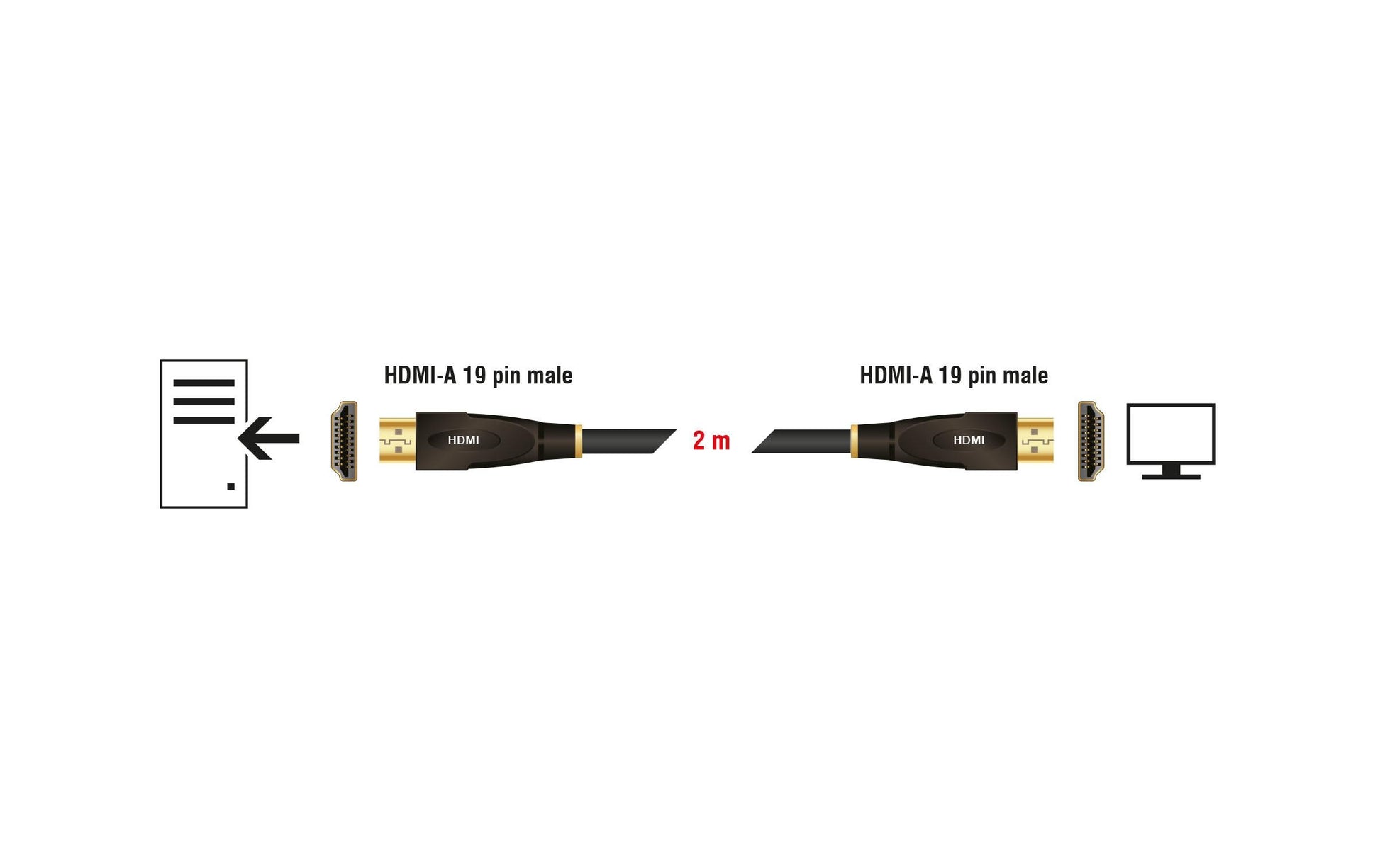 Delock HDMI-Kabel, HDMI/HDMI, Schwarz