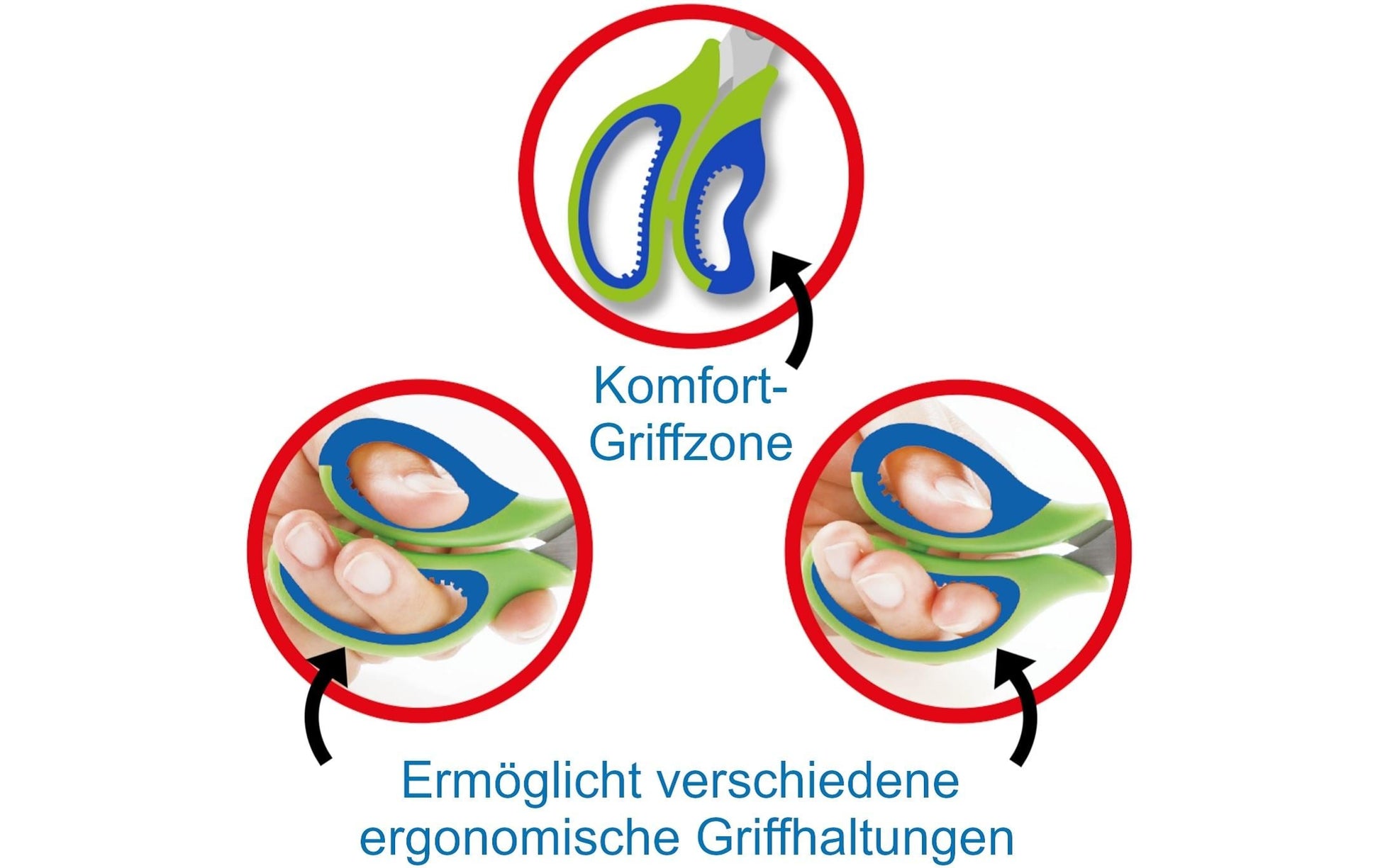Laufer Kinderschere – titanbeschichtet, für Rechtshänder, abgerundete Spitzen, Kunststoffgriffe, grün/blau
