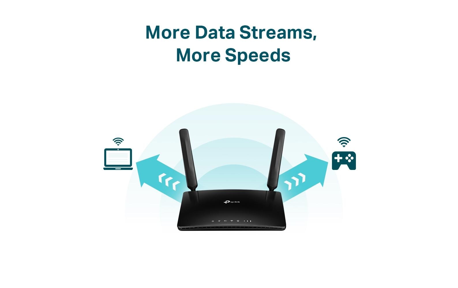 TP-Link Archer MR600 – LTE/5G-Router, Wi-Fi 5, Dual-Band (2,4/5 GHz), bis 867 Mbit/s, 4G, Micro-SIM, 4x RJ-45