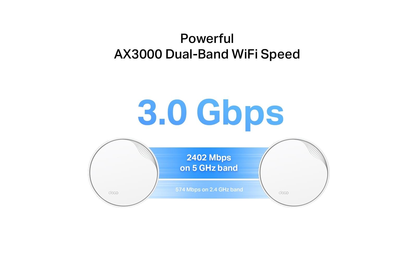 TP-Link Deco X50-PoE – WLAN-Router – Wi-Fi 6 Dual-Band (2,4/5 GHz), 3,0 Gbit/s, 2,5GbE