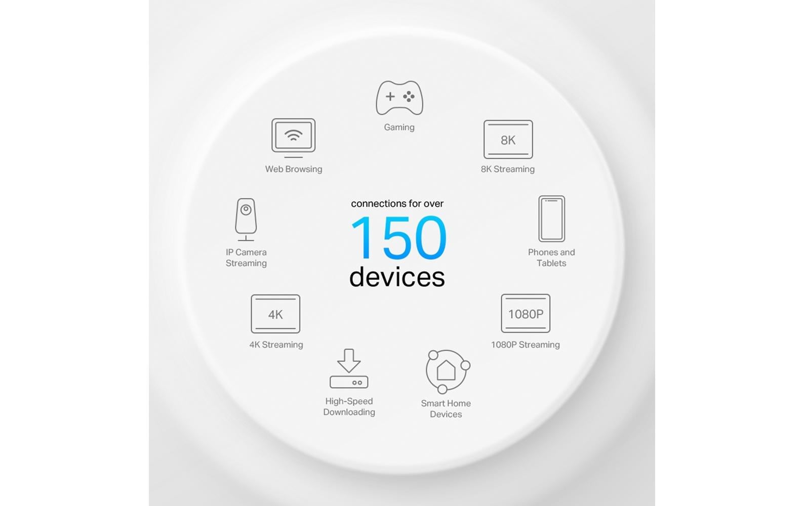 TP-Link Deco X50-POE Mesh-Set (2er) – Wi-Fi 6 (AX3000), Dual-Band, bis 3,0 Gbit/s, je 2× LAN (1× 2,5GbE, 1× 1G)