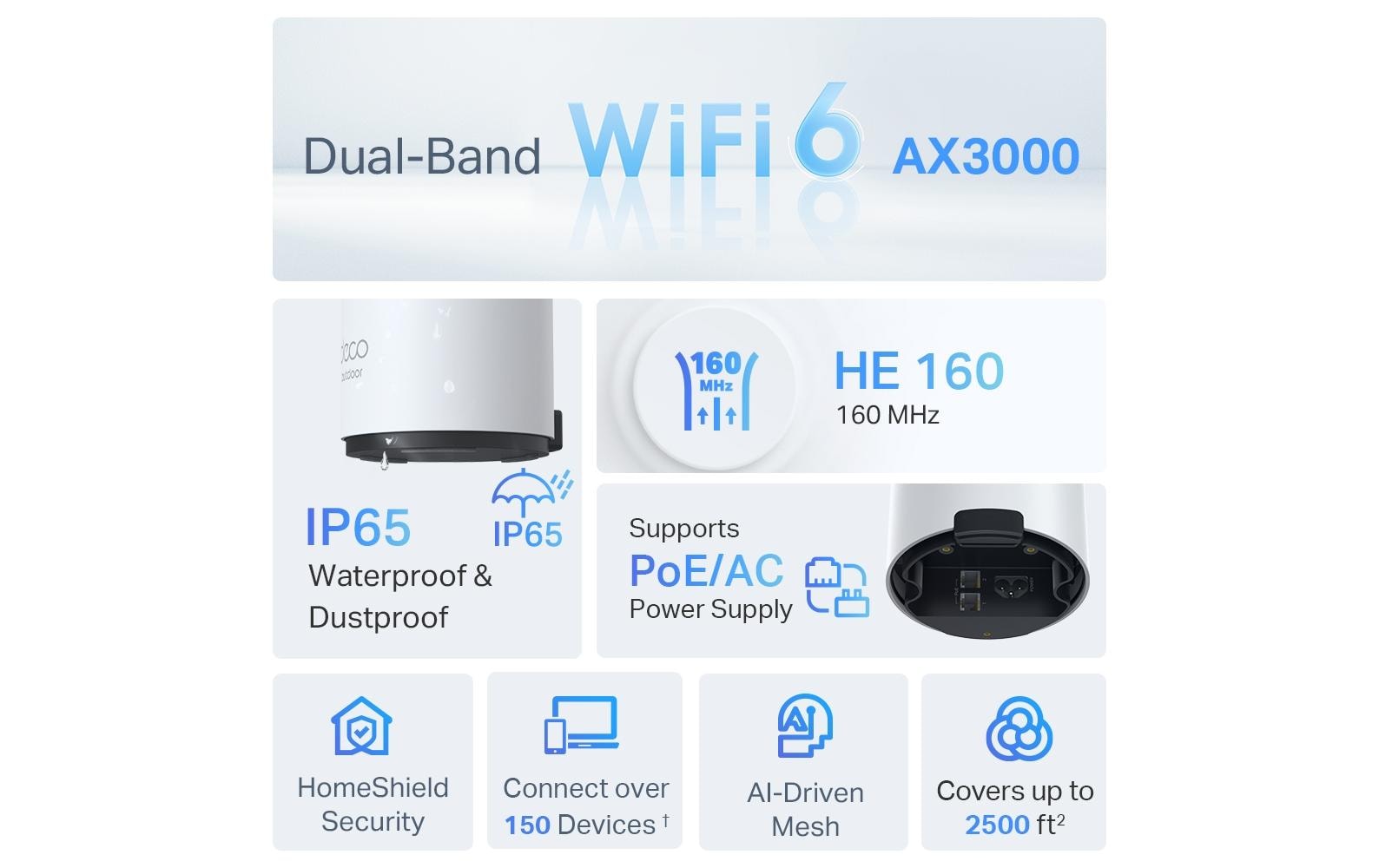 TP-Link Deco X50-Outdoor – Access Point – Wi-Fi 6 (2,4/5 GHz), 3,0 Gbit/s, 2×GbE, PoE
