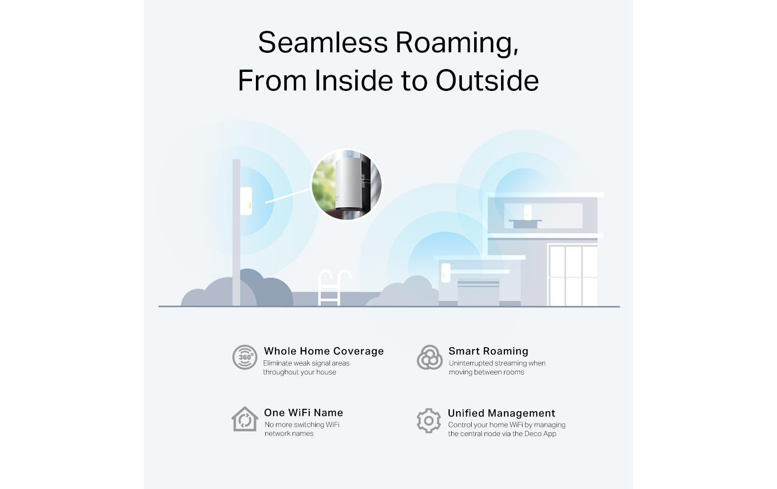 TP-Link Deco X50-Outdoor – Access Point – Wi-Fi 6 (2,4/5 GHz), 3,0 Gbit/s, 2×GbE, PoE