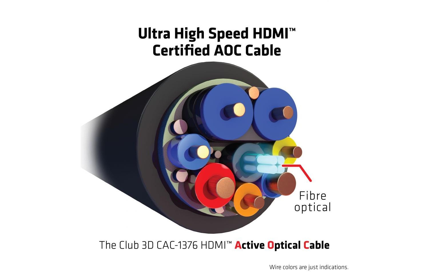 CLUB3D Club 3D HDMI-Kabel, Schwarz, CAC-1376, 1 Stück