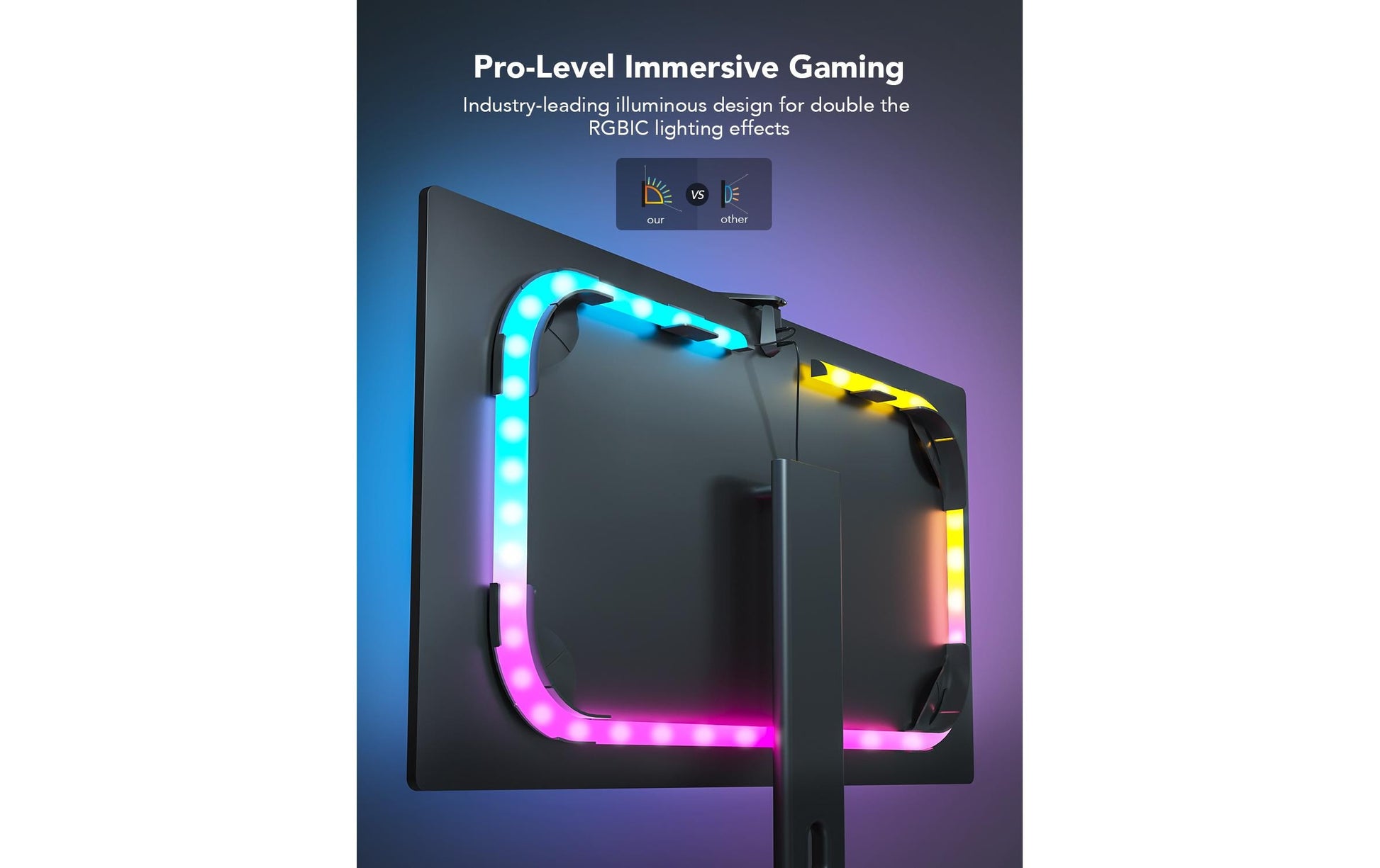 Govee Gaming-Licht DreamView G1 Pro – Starterset, 300 lm, 24 W, RGBIC, WLAN, für PC 24–29", schwarz