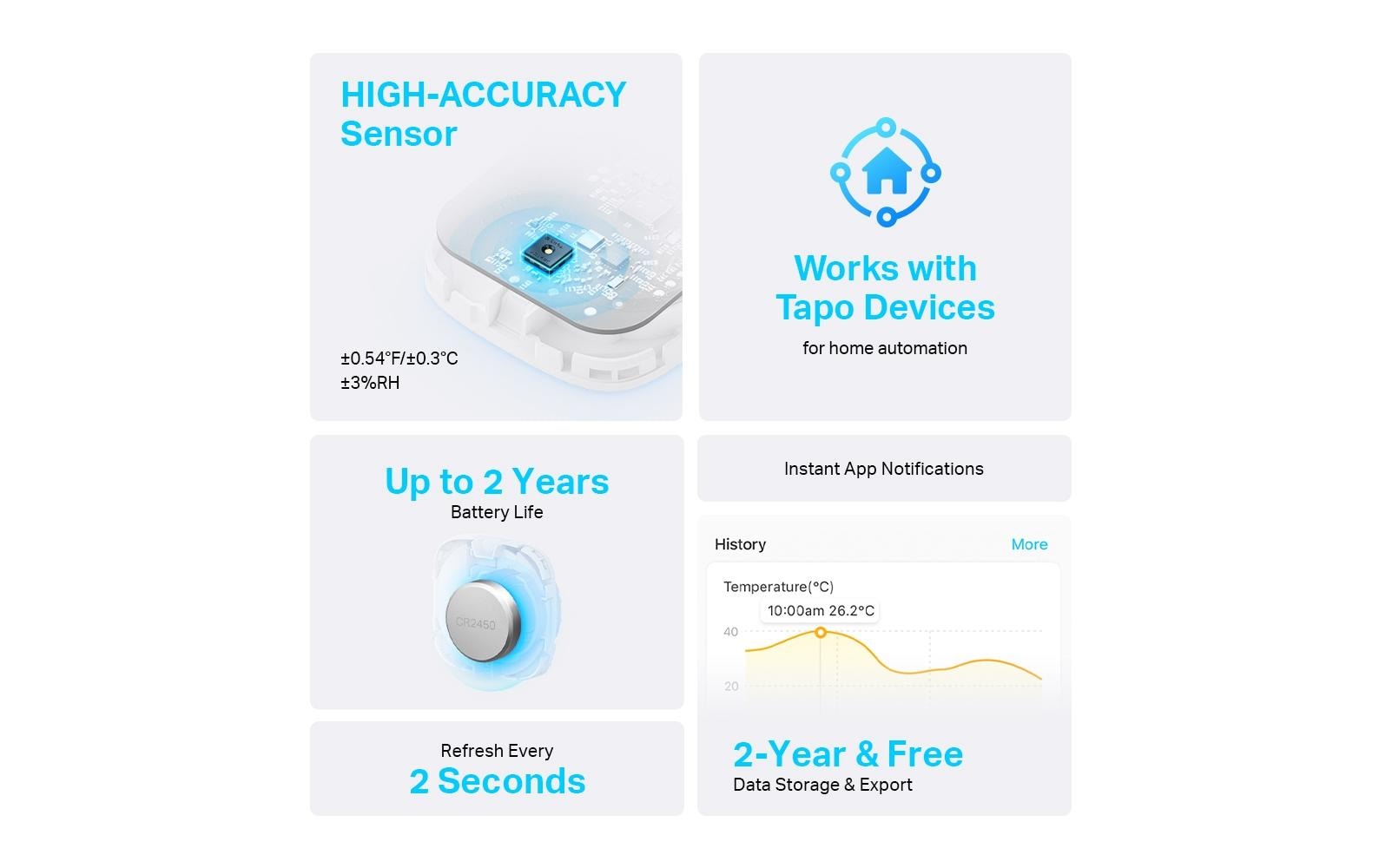 TP-Link Tapo T310 Temperatur-/Feuchtesensor – Temp/Feuchte – 868 MHz – Batteriebetrieben (CR2450)