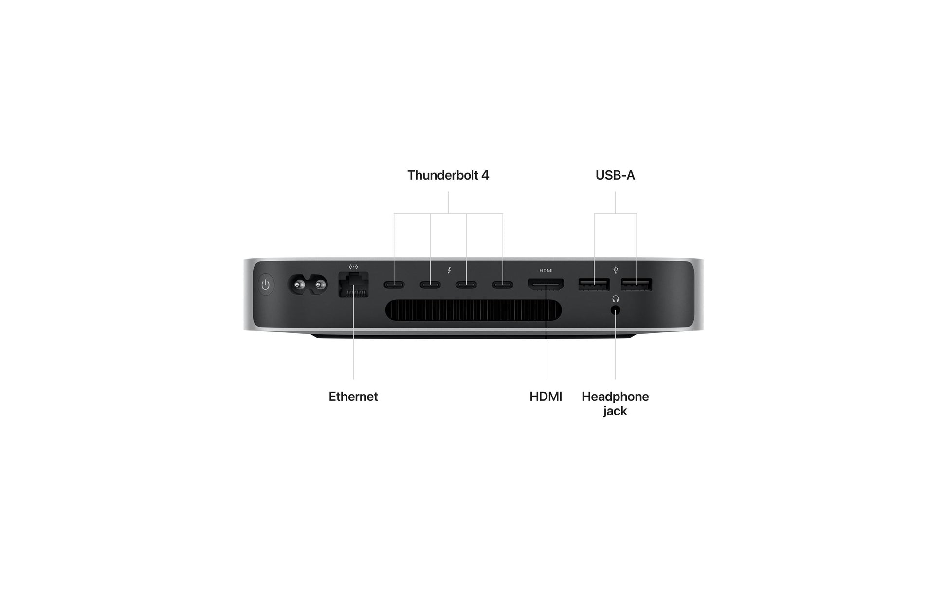Apple Mac mini (M2 Pro) Mini-PC – Wi-Fi, Ethernet, Bluetooth, Thunderbolt 4 – Netzstrom 100–240 V
