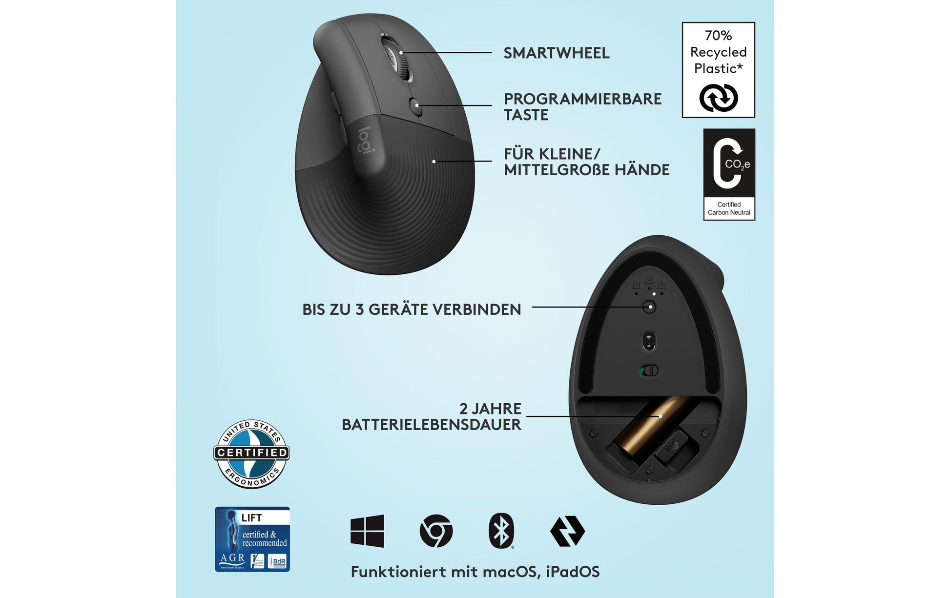Logitech Lift Right Ergonomische Maus – für Rechtshänder, vertikal, Graphit/Schwarz