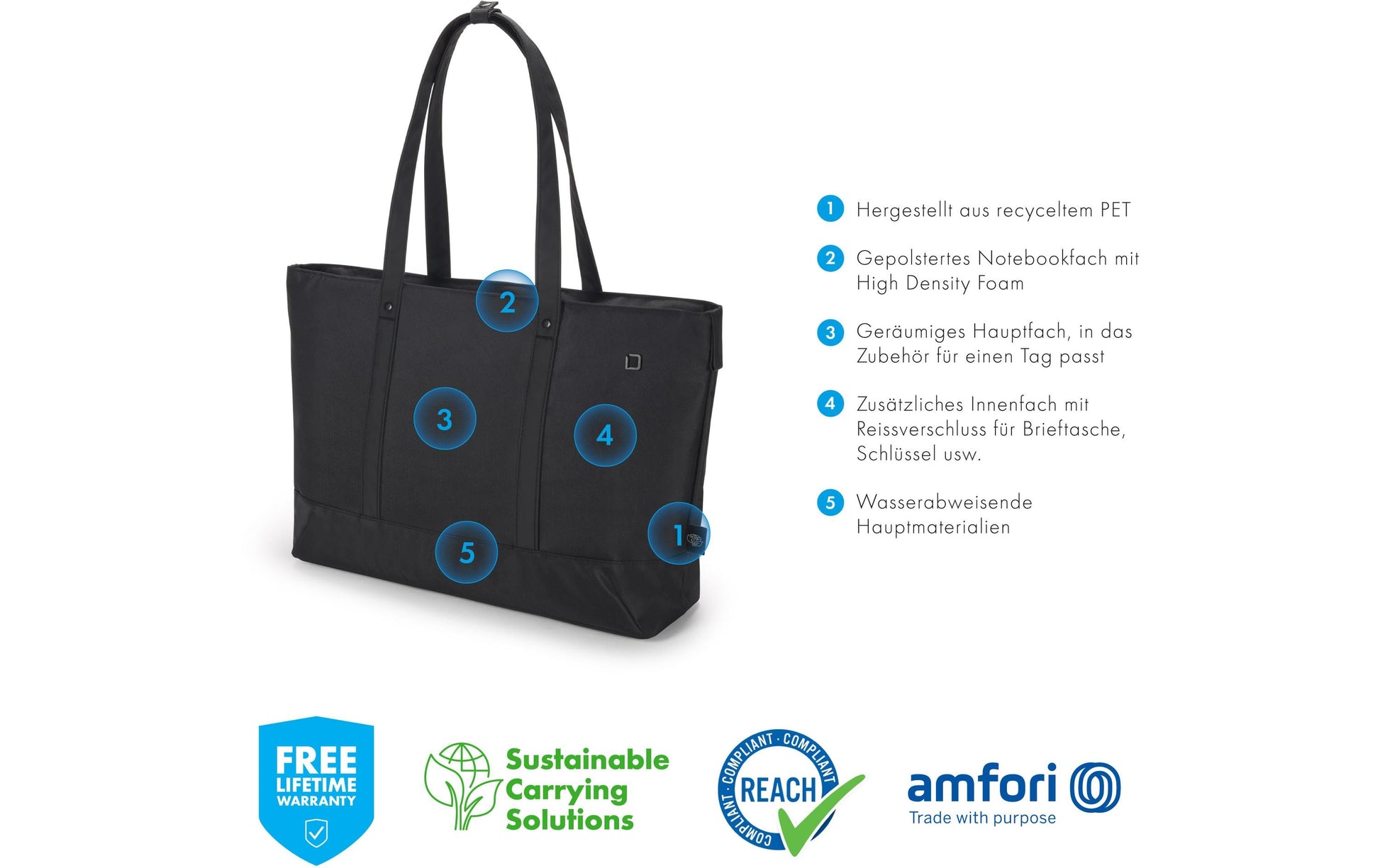 DICOTA Shopper Eco MOTION Notebook-Tasche bis 14,1" – Schulterriemen, Zusatzfächer – Schwarz