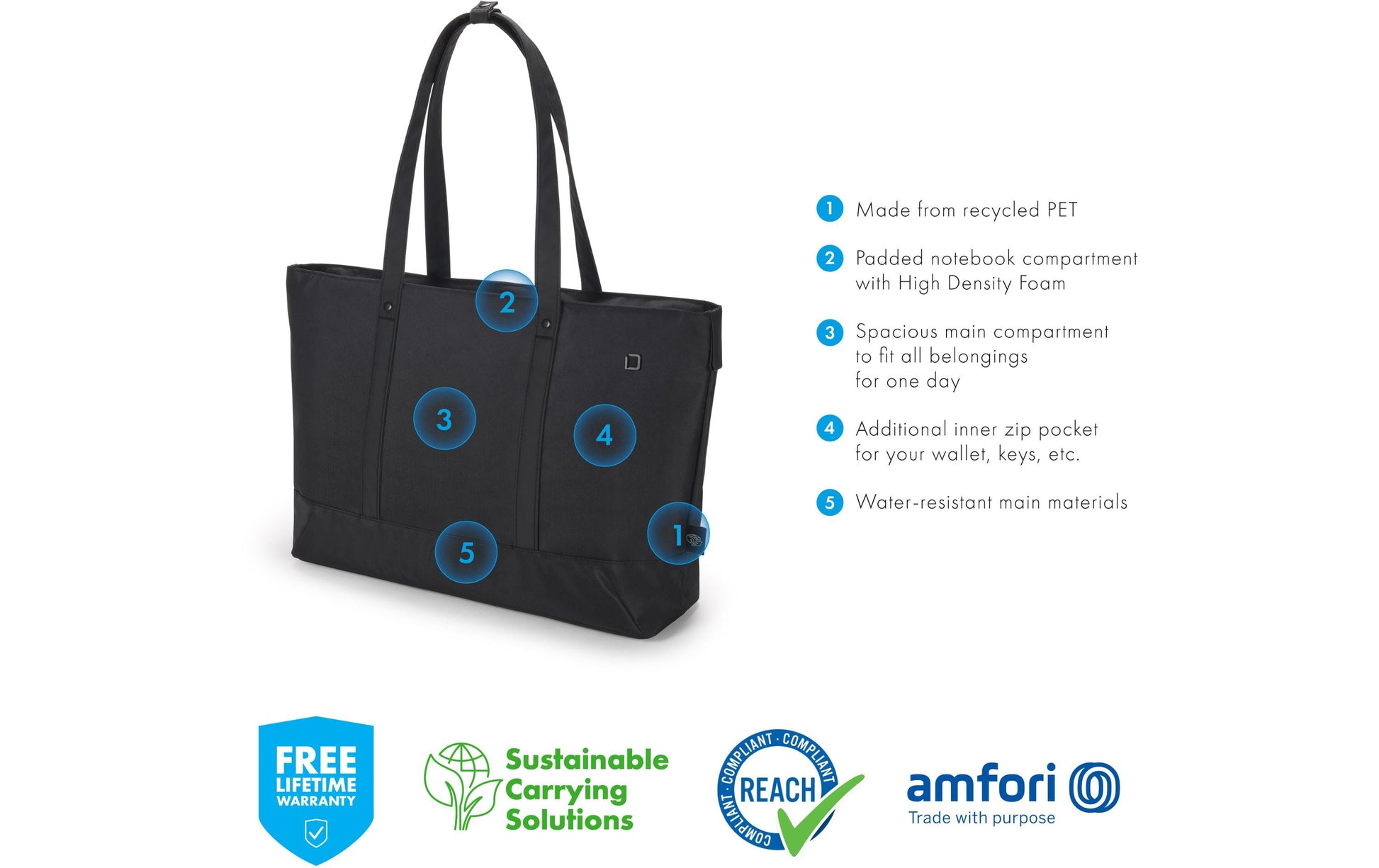 DICOTA Shopper Eco MOTION Notebook-Tasche bis 14,1" – Schulterriemen, Zusatzfächer – Schwarz
