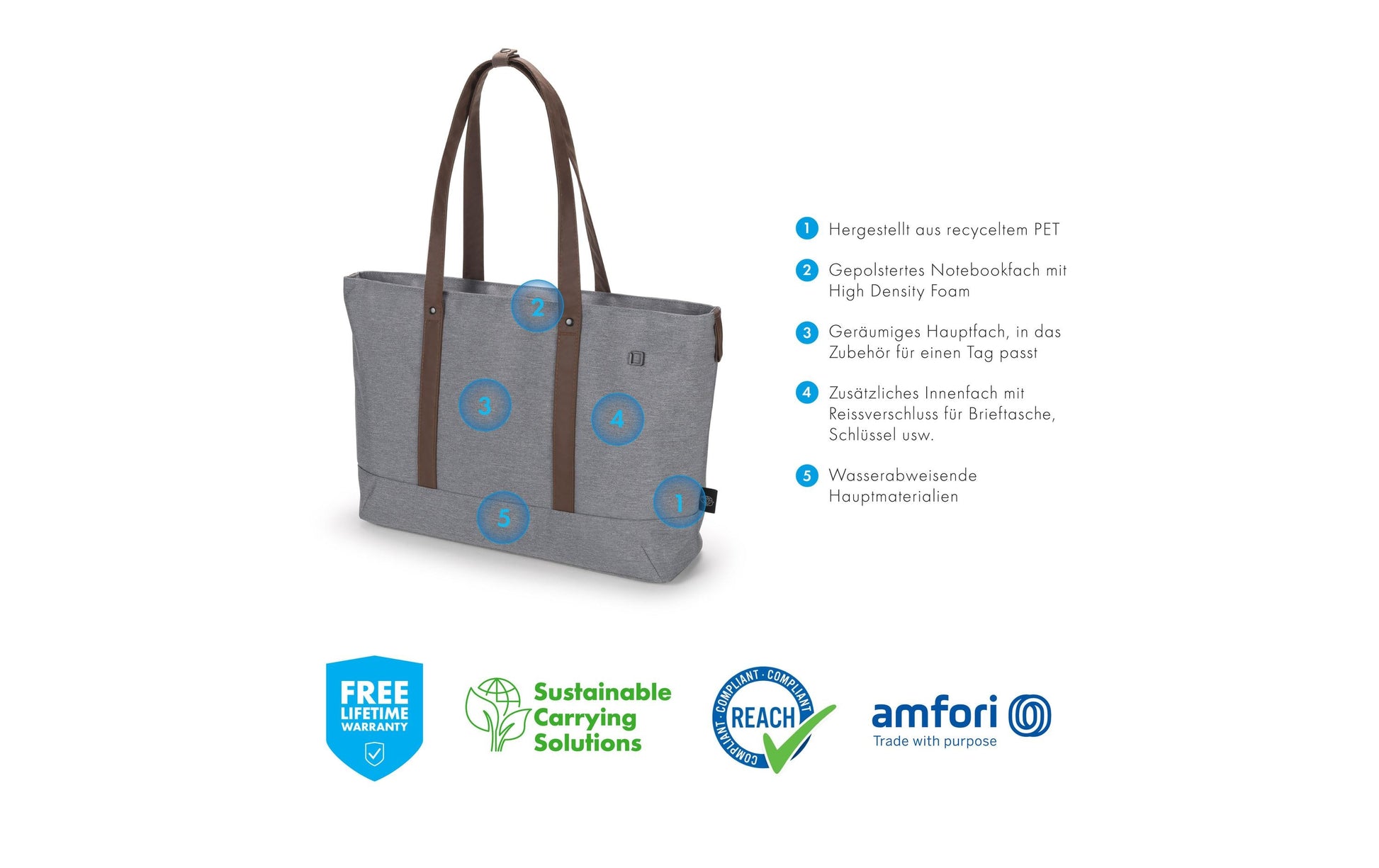 DICOTA Shopper Eco MOTION Notebook-Tasche bis 14,1" – wasserfest, 600D rPET – Grau