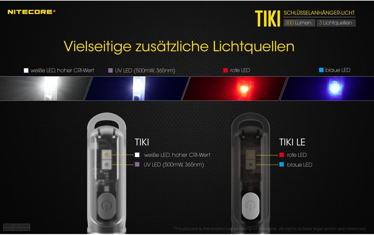 Nitecore Taschenlampe TIKI – 300 lm, 71 m, IP66, Akku, USB, 7 Modi – Grau