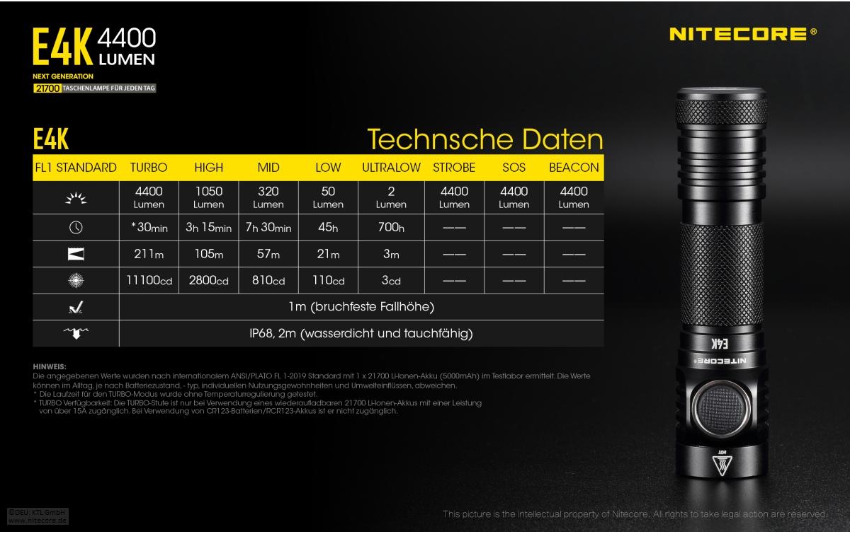 Nitecore Taschenlampe E4K – 4400 lm, 211 m, IP68, USB, Turbo/SOS/Stroboskop – Schwarz