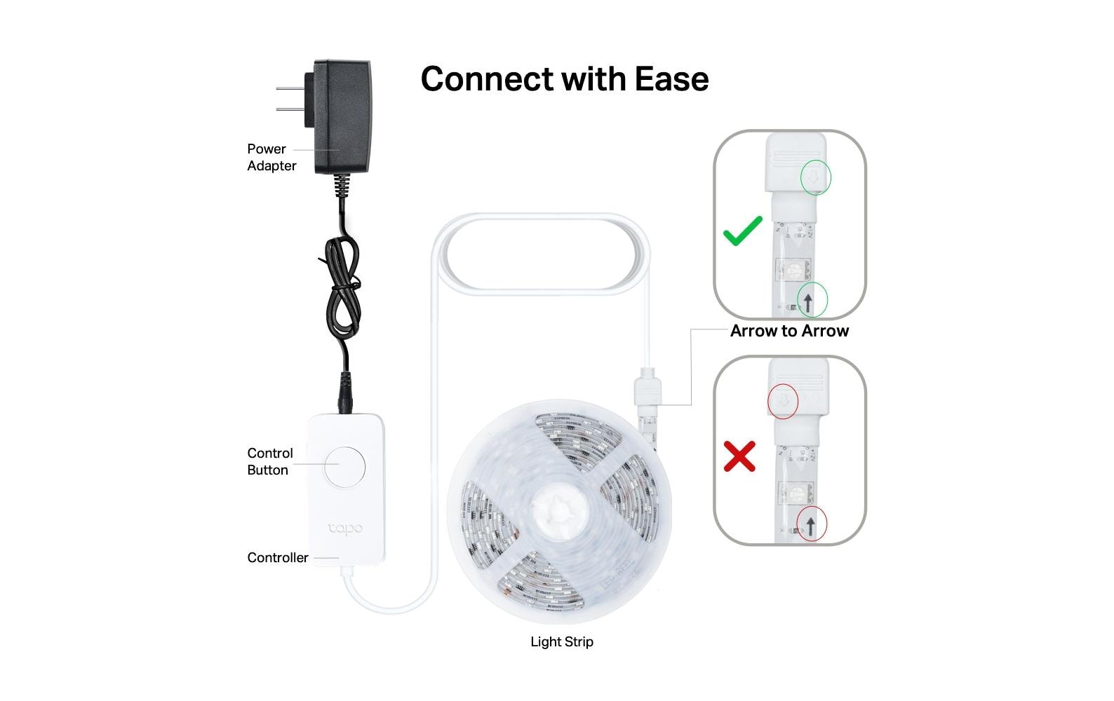 TP-Link LED-Lichtstreifen Tapo L930-5 – WLAN, mehrfarbig (RGB), dimmbar – 5 m – 13 W