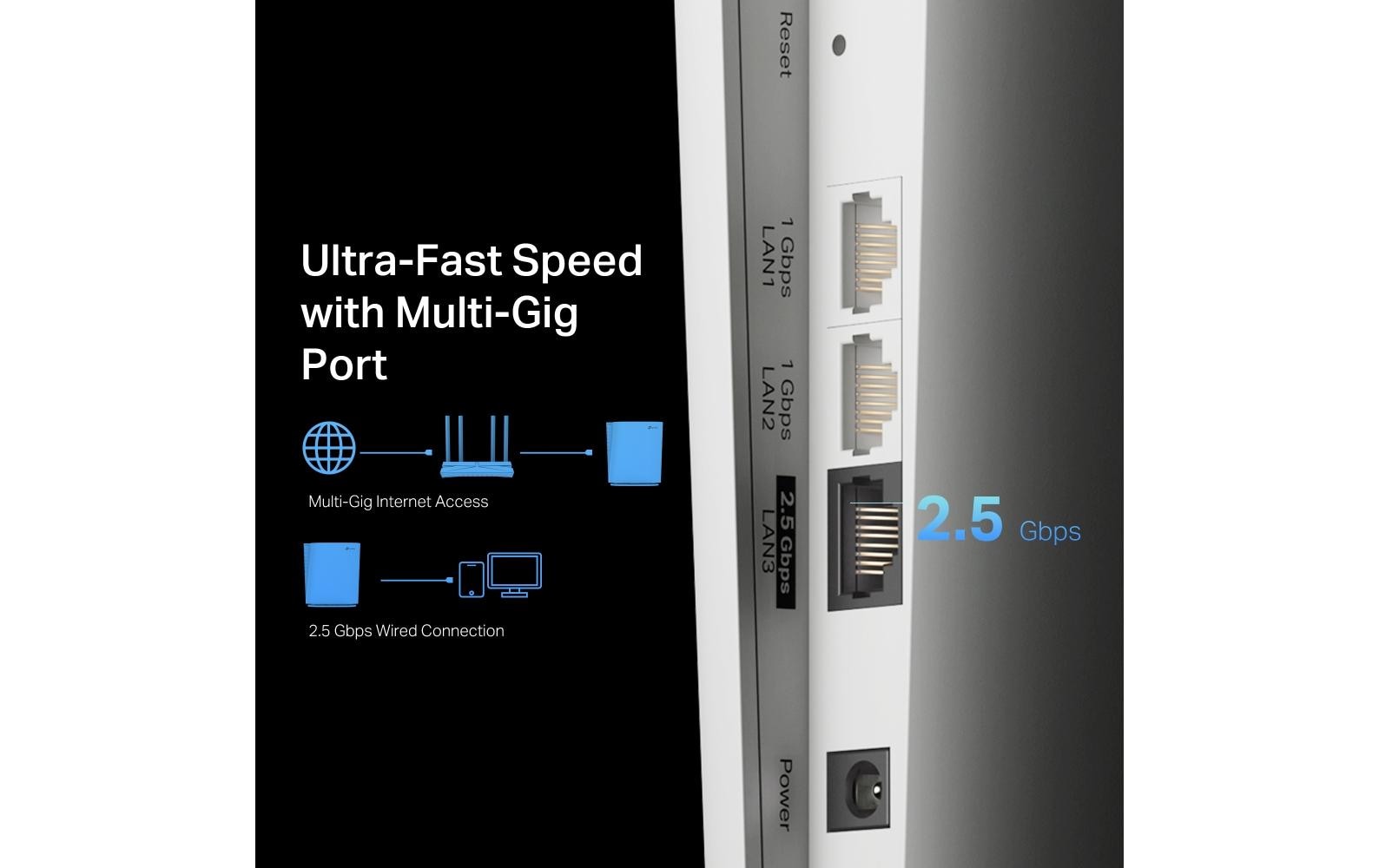 TP-Link RE900XD – Access Point – Wi‑Fi 6, 6,0 Gbit/s, 2,5GbE, Wandmontage