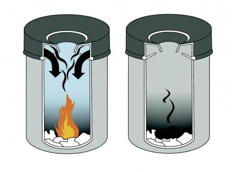 Durable Sicherheitspapierkorb – 60 l – mit Deckel, Stahl – Flammenlöschkopf, Anti-Vakuumsystem – Ø 375 × H 662 mm