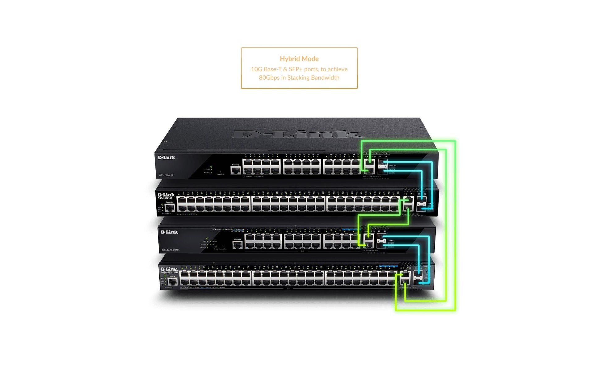 D-Link DGS-1520-52/E – Managed L3 Switch – 48× 1G + 2× 10G, 2× SFP+, 19", 1U