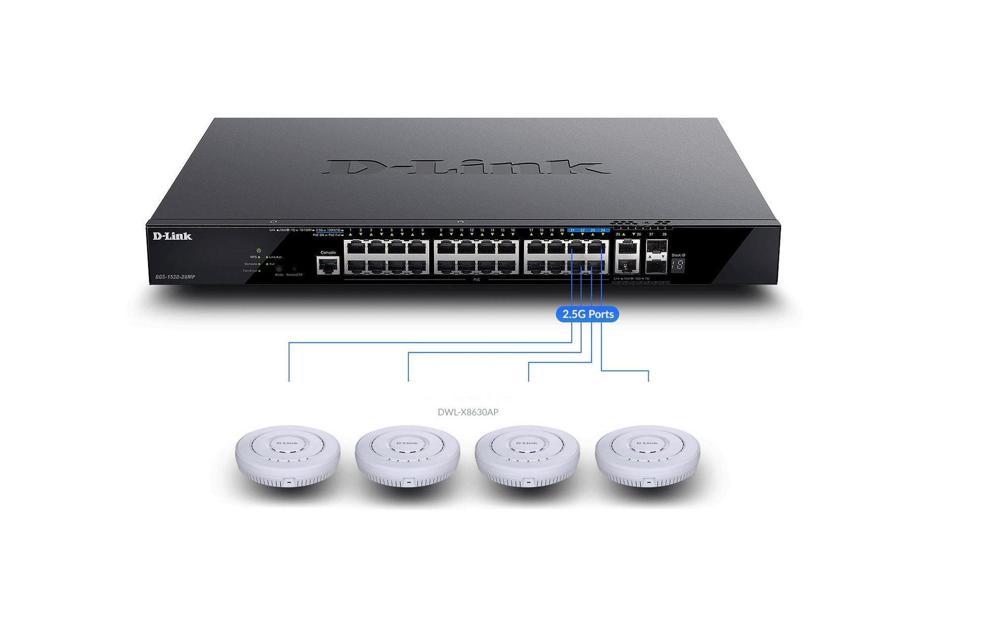 D-Link DGS-1520-28MP/E – Managed PoE+ Switch, 24x RJ-45 1G, 4x 2,5G, 2x 10G, 2x SFP+, PoE 370 W, 1U