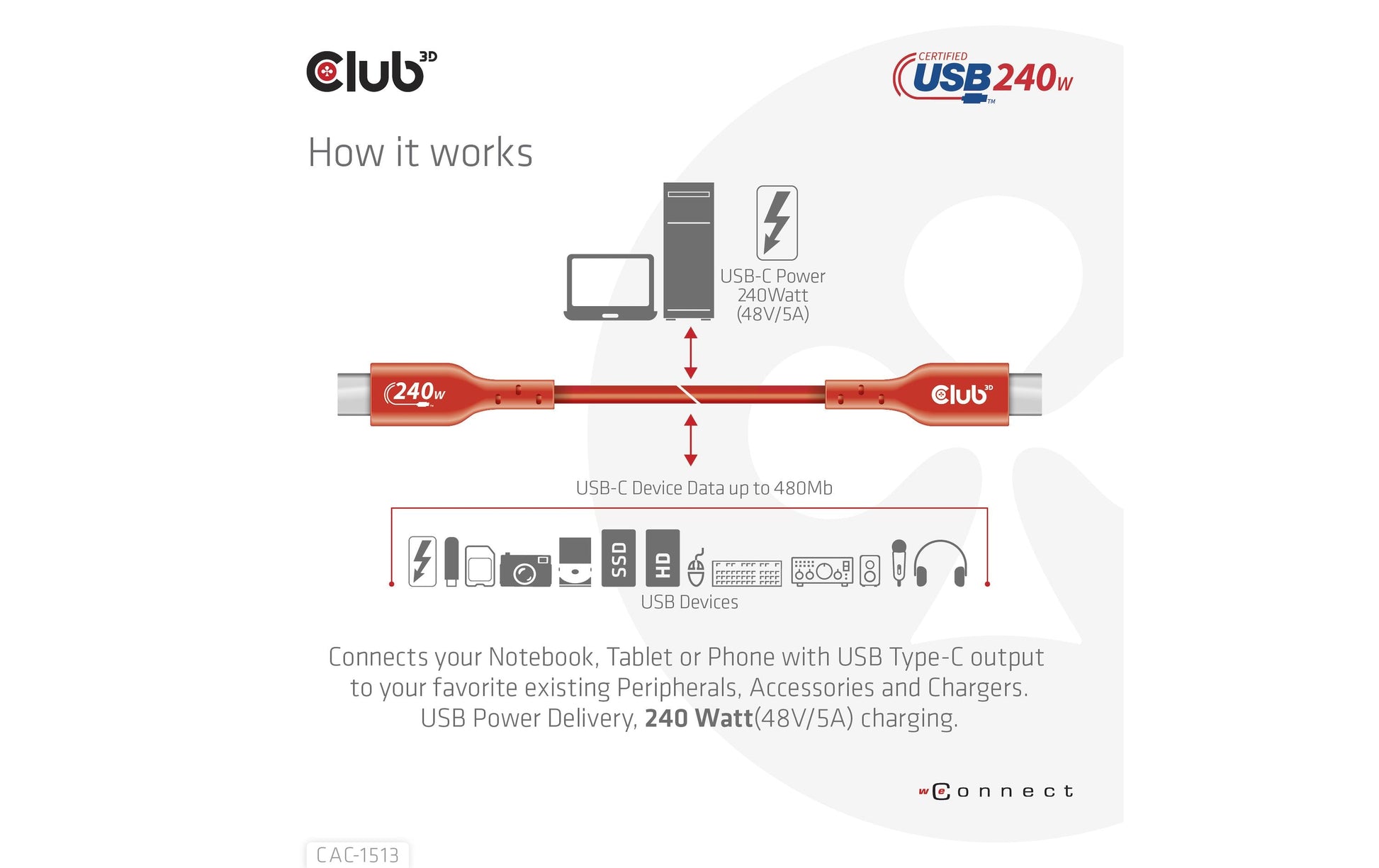 CLUB3D Club 3D – USB-C auf USB-C Kabel – USB 2.0 (480 Mbps) – 3 m – PD 240 W – USB-IF zertifiziert, verstärkt