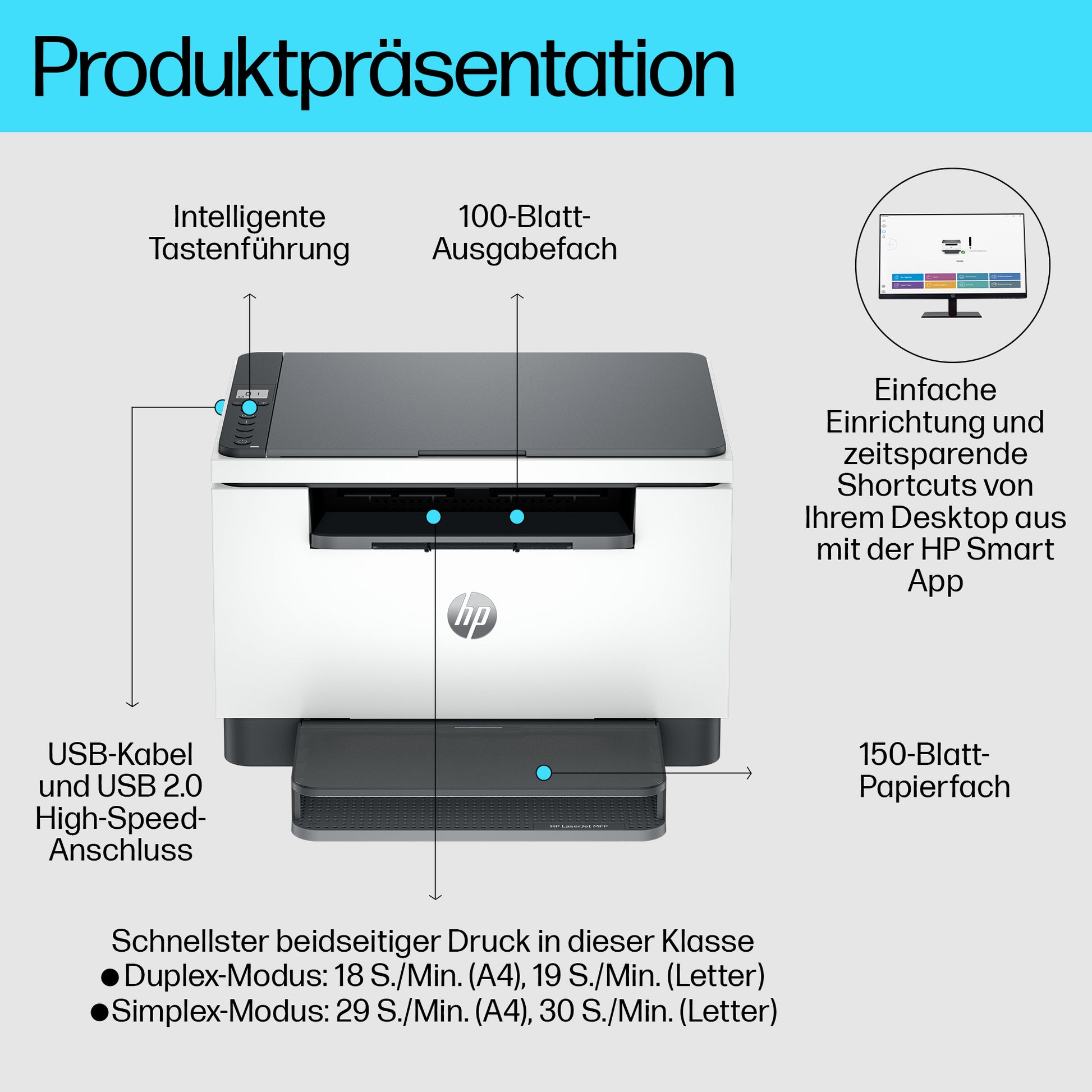 HP M234d – S/W Laser-MFP – Duplex