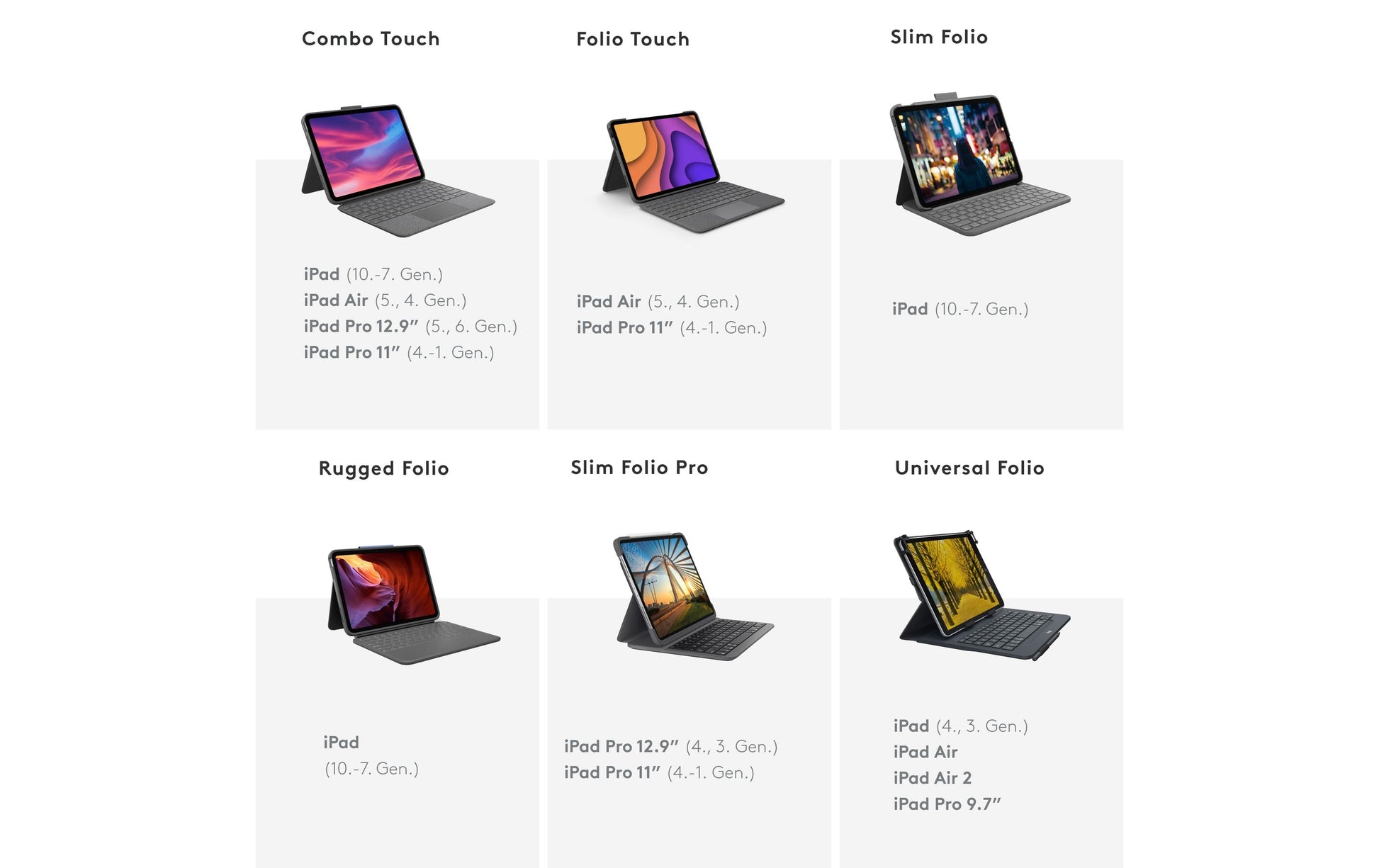 Logitech Slim Folio – Tastatur, CH-Layout (DE-CH), Grau – für iPad (10. Generation)
