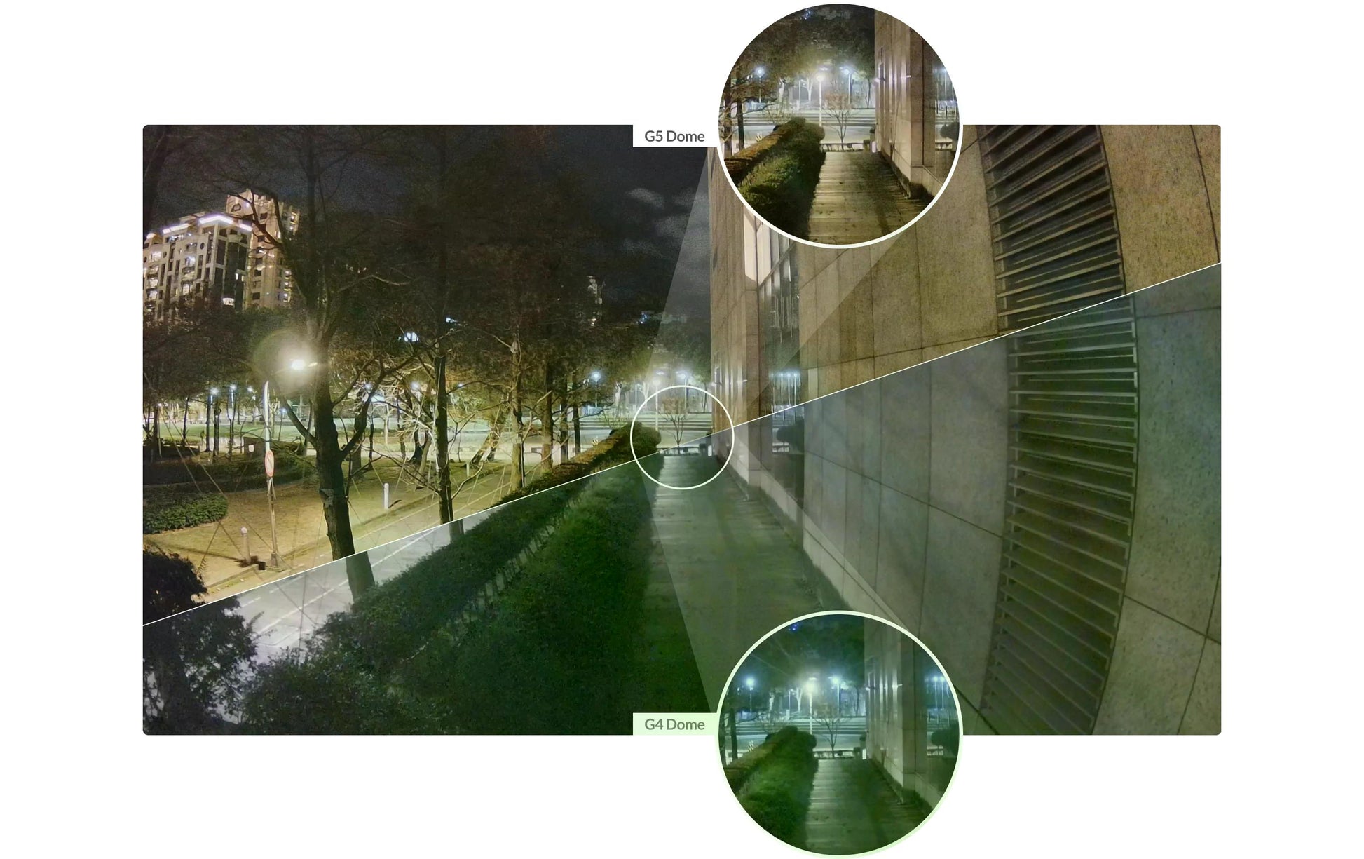 Ubiquiti G5 Dome UVC-G5-DOME Kamera – 5 MP, 2K, 30 fps