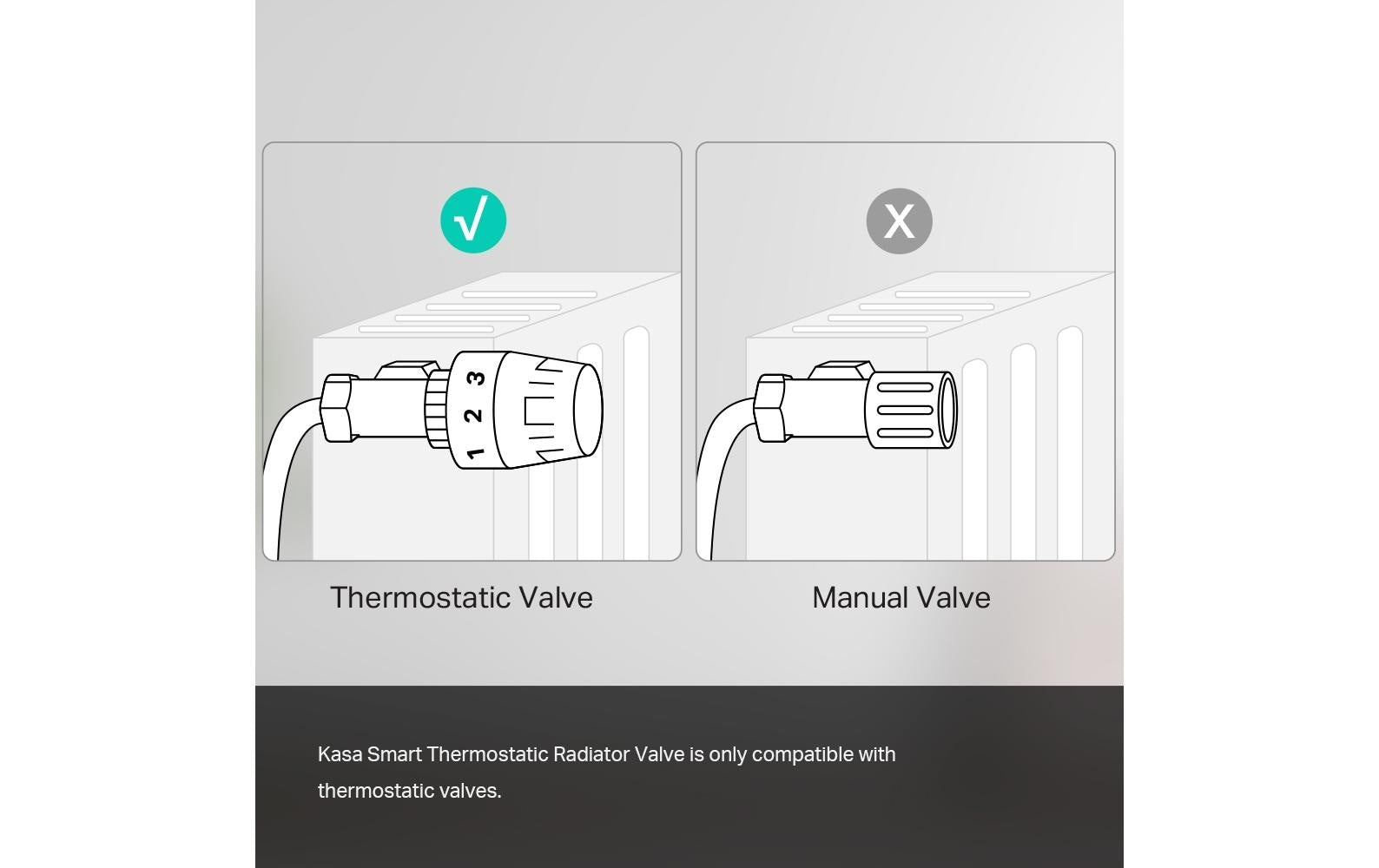 TP-Link Heizkörperthermostat – Starter-Kit