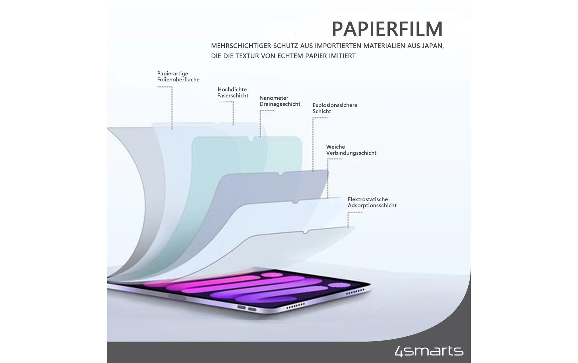4smarts Panzerglas für iPad 10,2" (7.–9. Gen.) – Entspiegelt, Matt