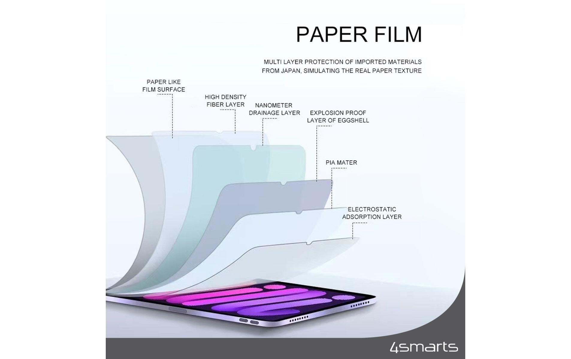 4smarts Panzerglas für iPad 10,2" (7.–9. Gen.) – Entspiegelt, Matt