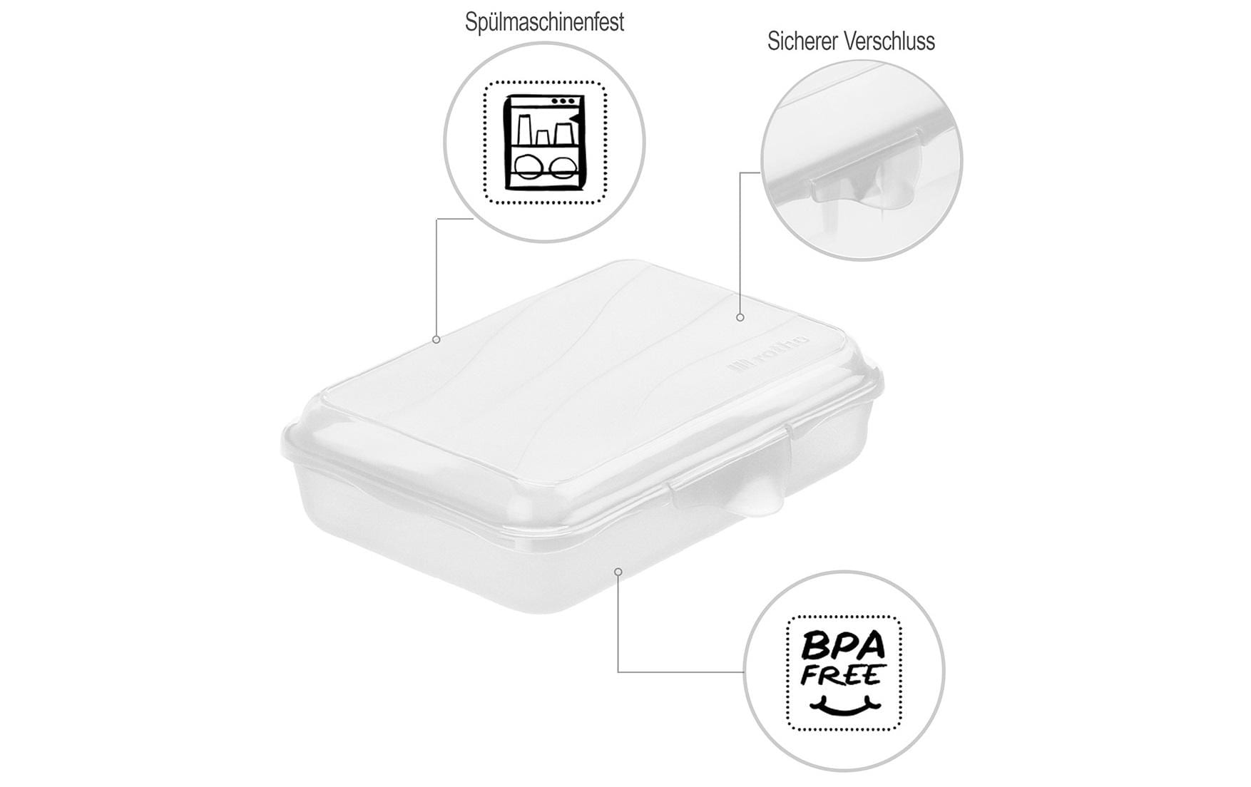 Rotho Lunchbox 450 ml, 16 × 11 × 4 cm, Polypropylen (PP), transparent