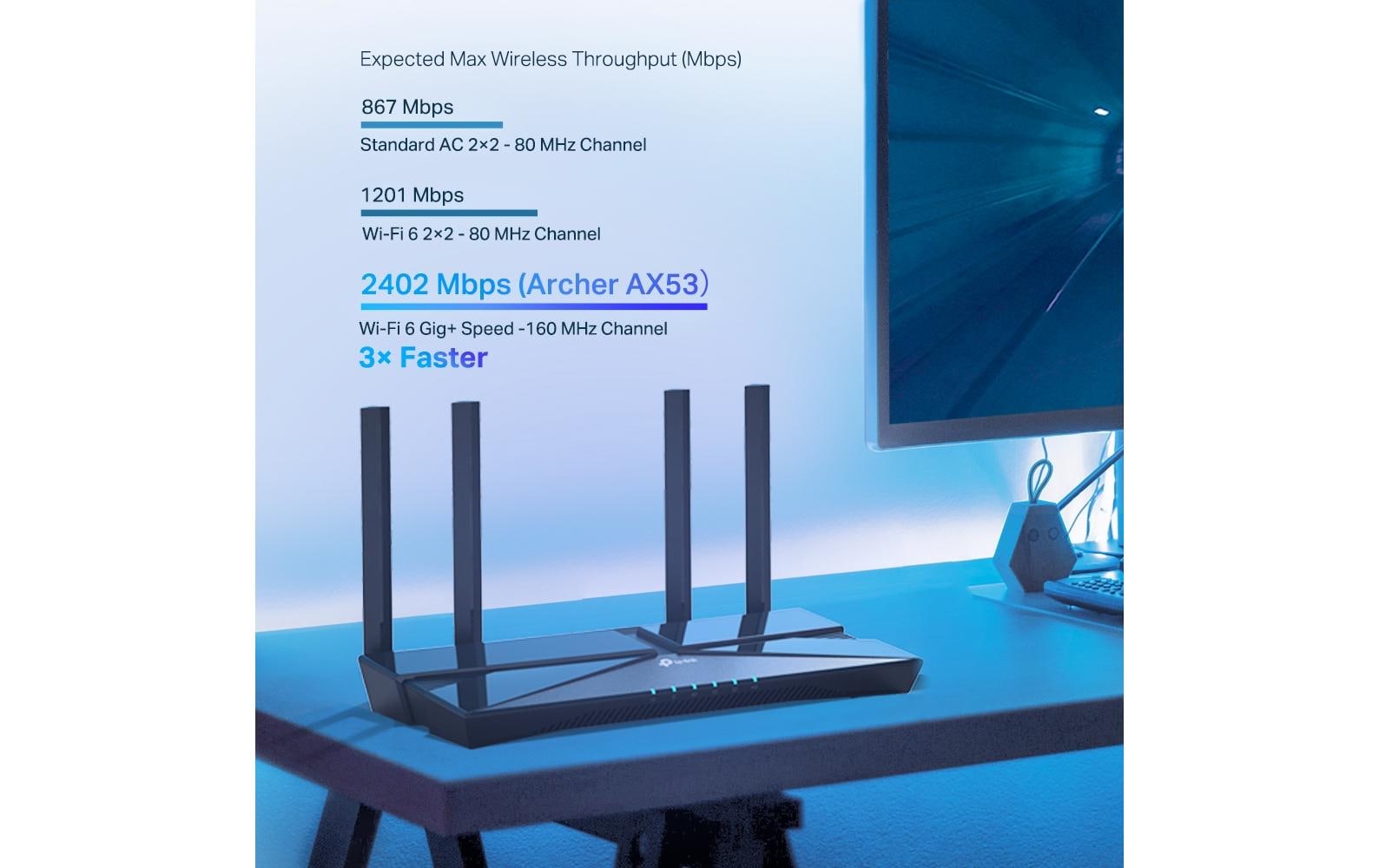 TP-Link Archer AX3000 (AX53) – WLAN-Router – Wi-Fi 6 Dual-Band (2,4/5 GHz), 3,0 Gbit/s