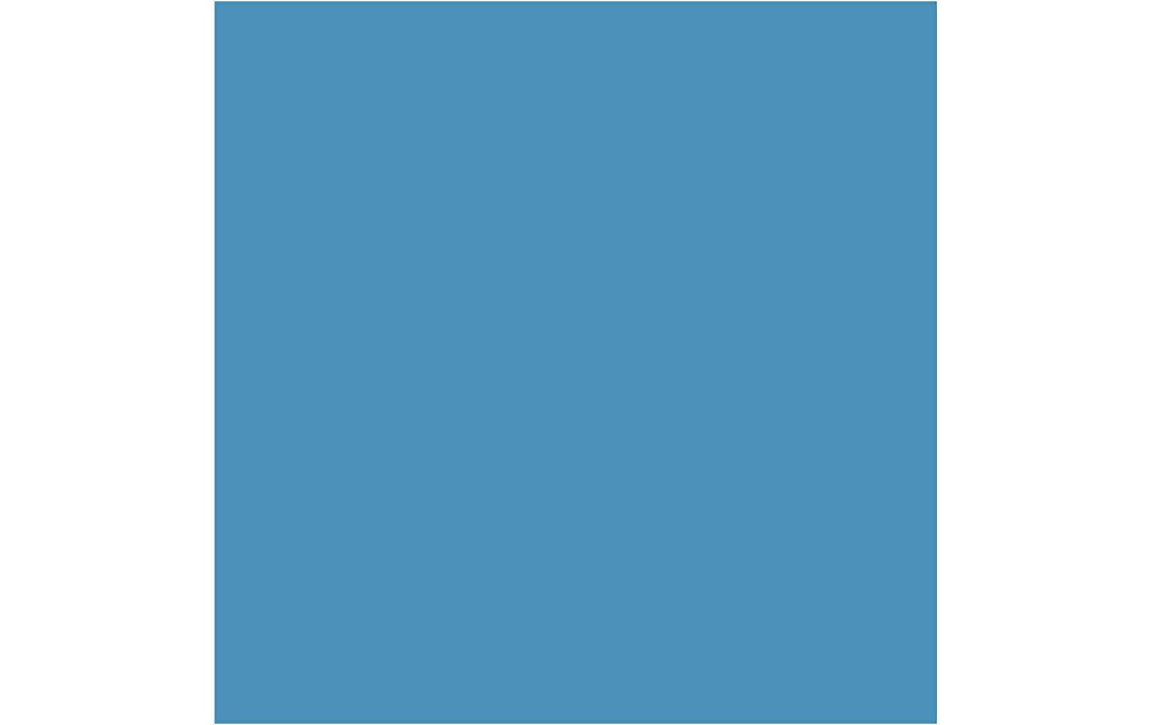 Creativ Company Stoff – blau – 145 × 1000 cm, Baumwolle