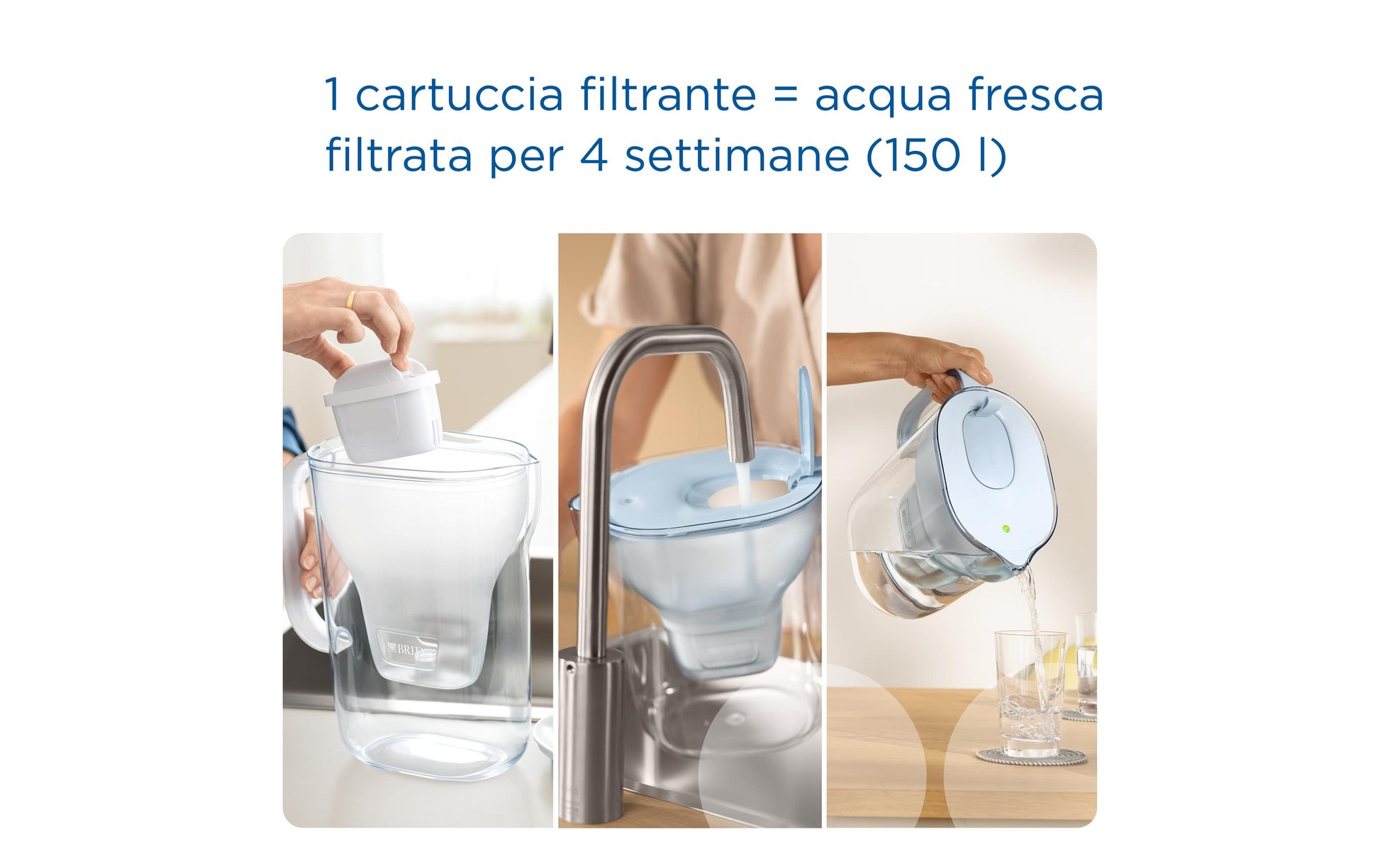 BRITA Style Eco Gletscher – Wasserfilter-Kanne 1,4 l, Filterwechselanzeige, Kunststoff, Hellblau