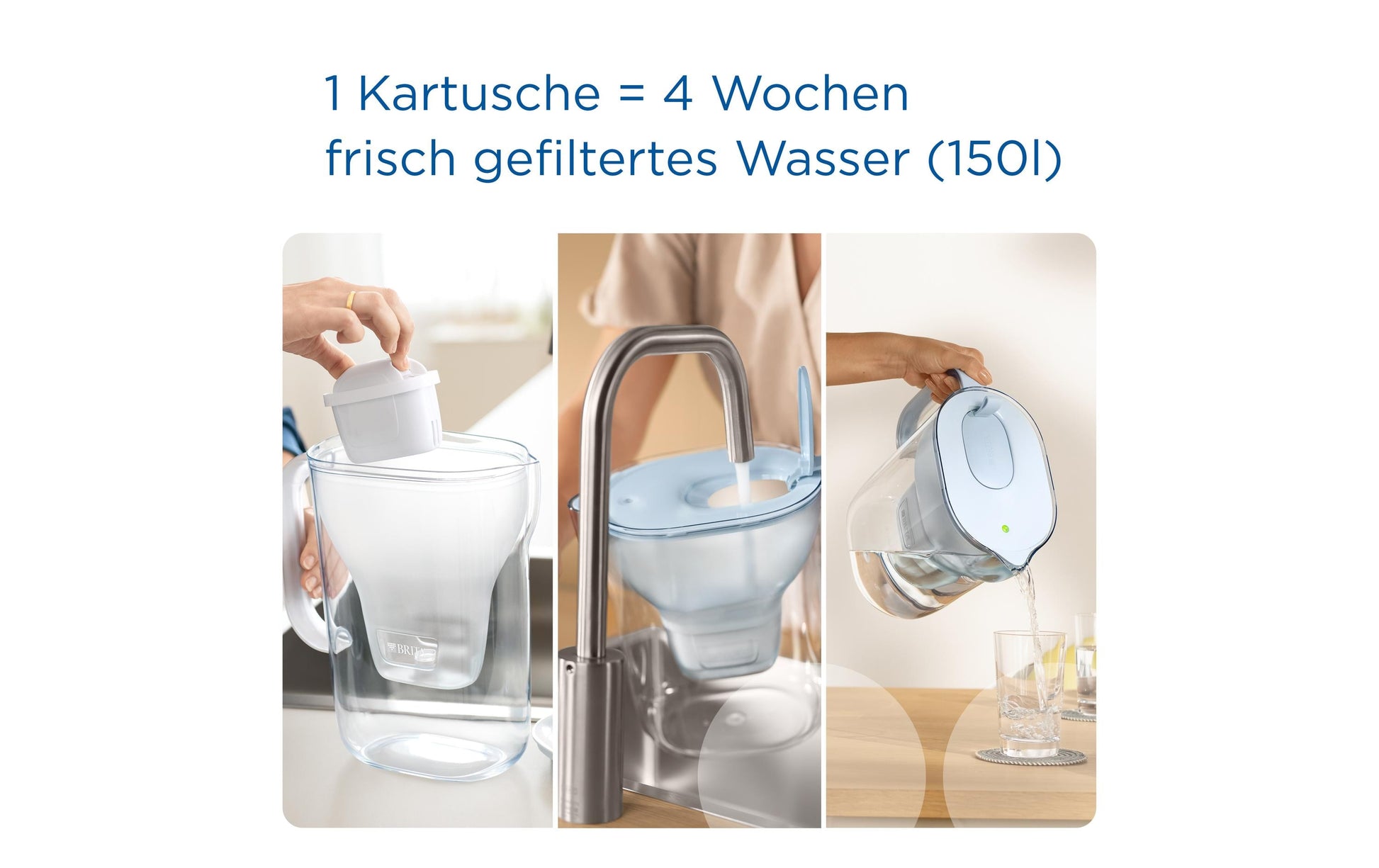 BRITA Style Eco Gletscher – Wasserfilter-Kanne 1,4 l, Filterwechselanzeige, Kunststoff, Hellblau