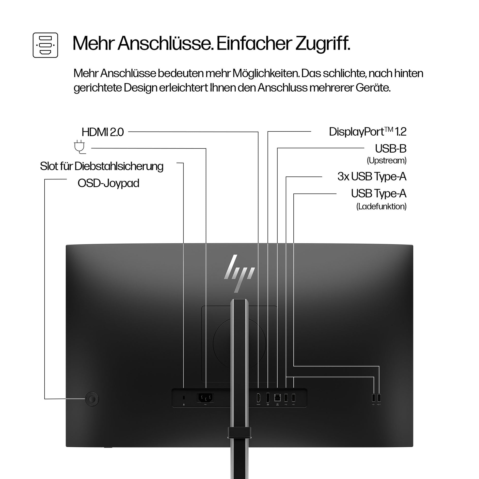 HP 527PQ – Monitor, 27", 2560 × 1440 (WQHD), IPS, 100 Hz, 350 cd/m², DisplayPort, HDMI, USB