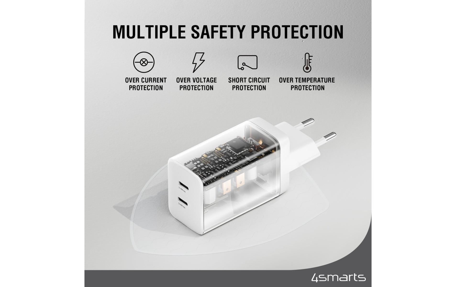 4smarts PDPlug Dual Ladegerät – 45 W, 2× USB-C, PD, QC, GaN – für USB-C-Geräte