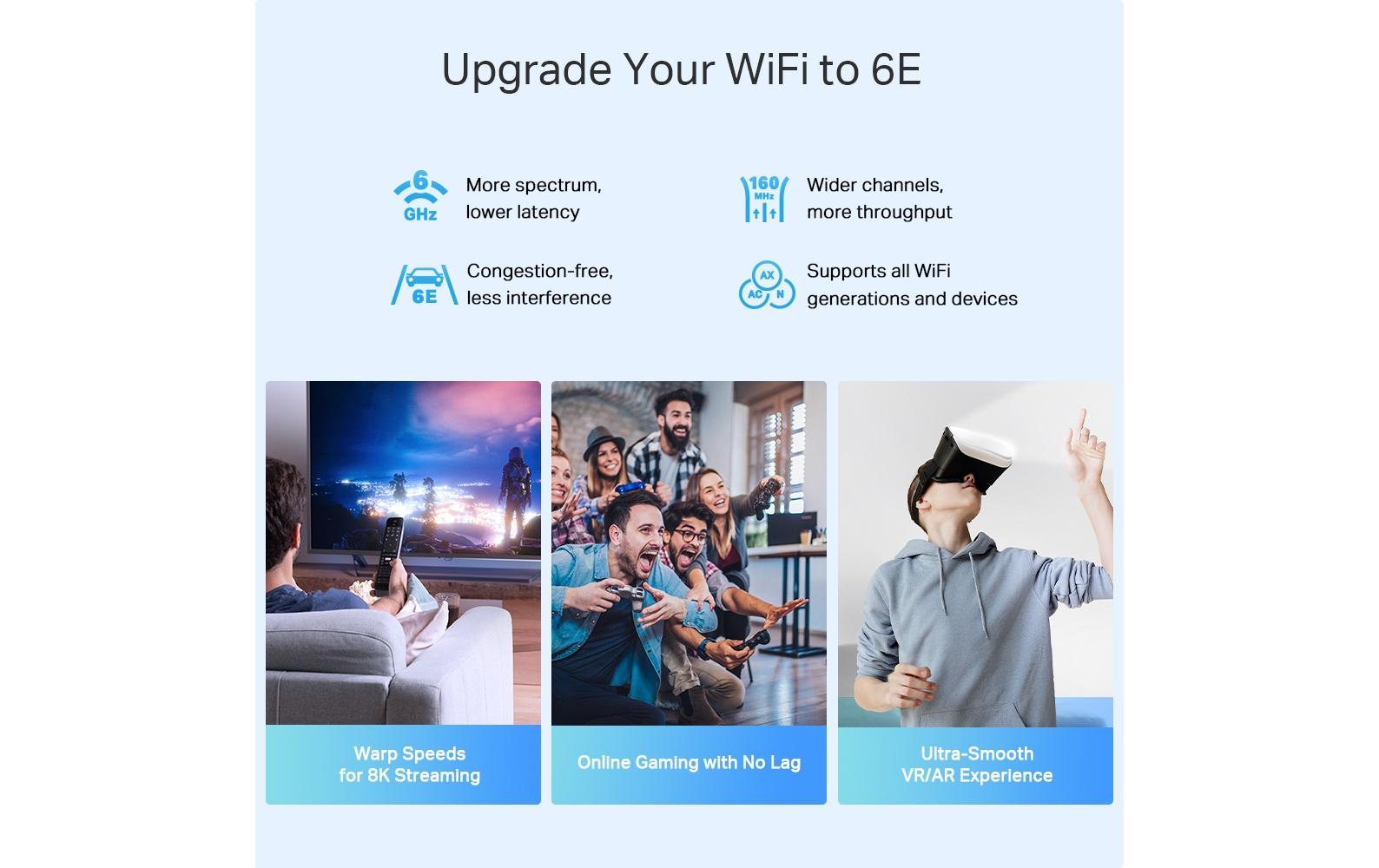 TP-Link Deco XE75 Pro – Mesh-System – Wi-Fi 6E Tri-Band (2,4/5/6 GHz), 5,4 Gbit/s, 2,5GbE