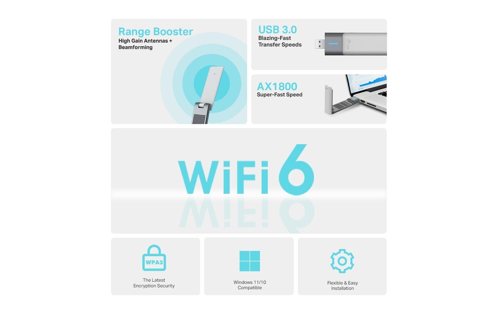 TP-Link Archer TX20UH USB-WLAN-Adapter – Wi-Fi 6 (802.11ax), bis zu 1800 Mbit/s, USB 3.2 Gen 1 (5 Gbit/s) – für W