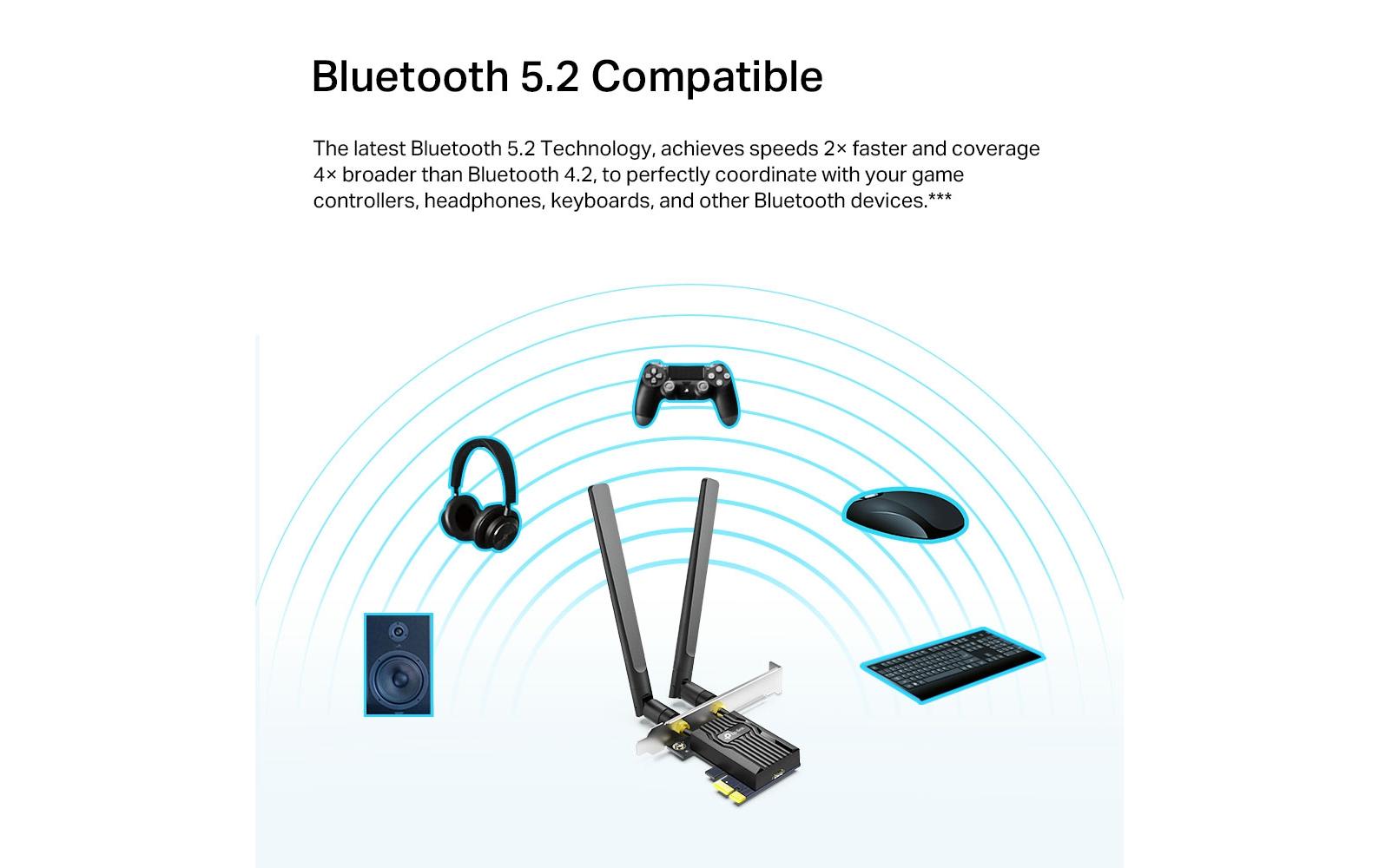 TP-Link AX1800 – PCIe WLAN-Karte – Wi-Fi 6 (2,4/5 GHz), 1,8 Gbit/s, Bluetooth 5,2
