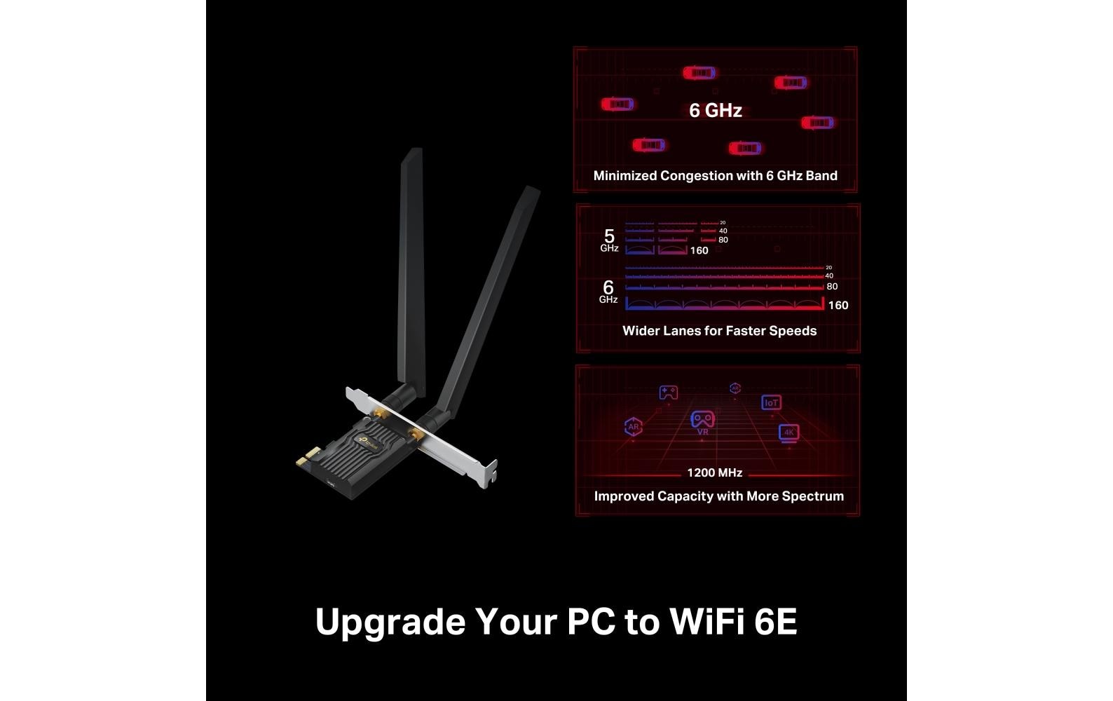TP-Link Archer TXE72E – PCIe-WLAN-Karte – Wi-Fi 6E (802.11ax), Tri-Band (2,4/5/6 GHz), Bluetooth 5,3