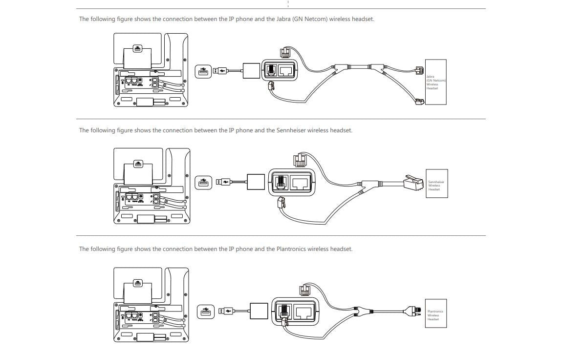 Yealink EHS40 Wireless – Headset-Dongle (USB‑A), für Yealink T58A, T57W, T54W und weitere Yealink-Telefone