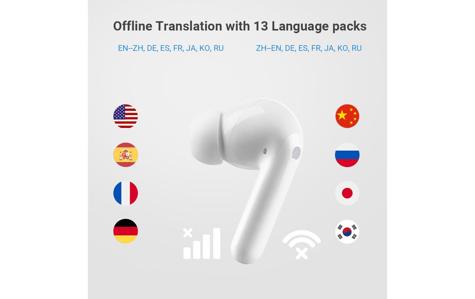 Timekettle M3 AI – Kopfhörer – Echtzeit-Übersetzer – Weiss