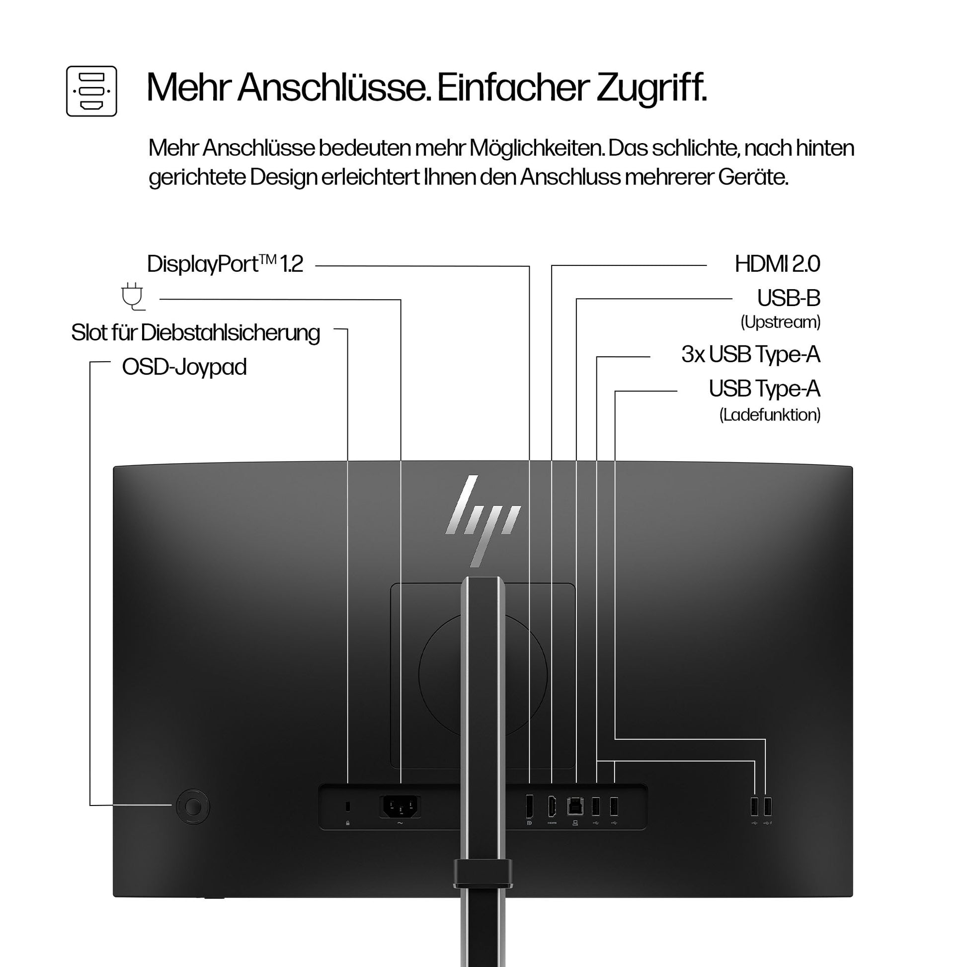 HP Serie 5 Pro – Monitor, 23,8", Full HD