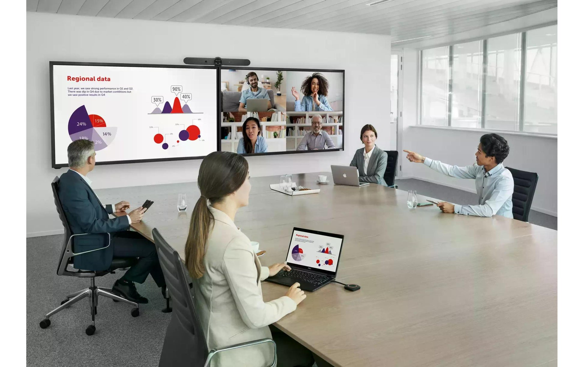 Barco ClickShare CX-50 – Drahtloses Präsentationssystem – 4K, HDMI x1, WLAN, für AirPlay/Miracast/Google Cast