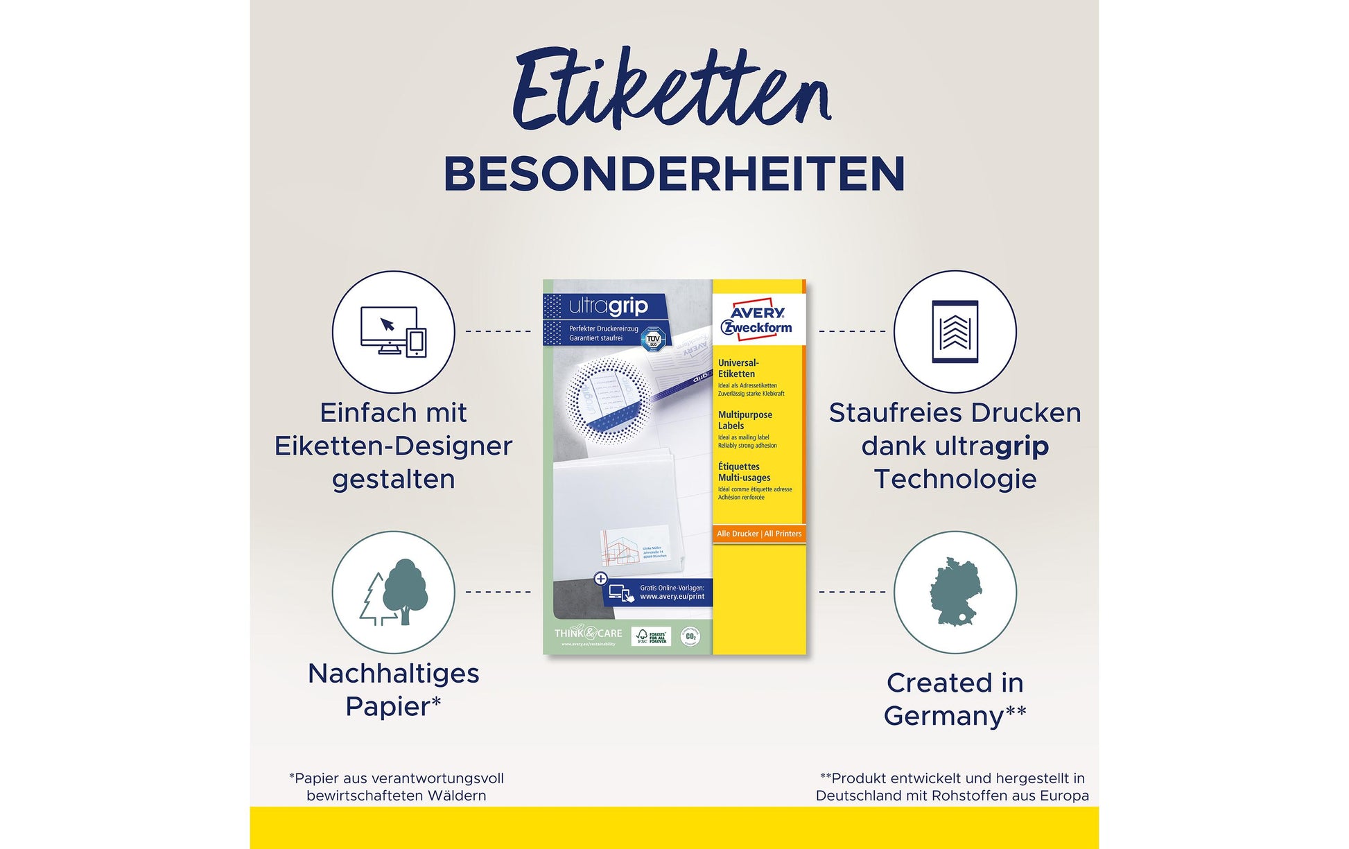 Avery Zweckform – Vollflächige Etiketten A4 – Papier, Weiss – Permanent haftend – Laser/Inkjet – 10 Blätter