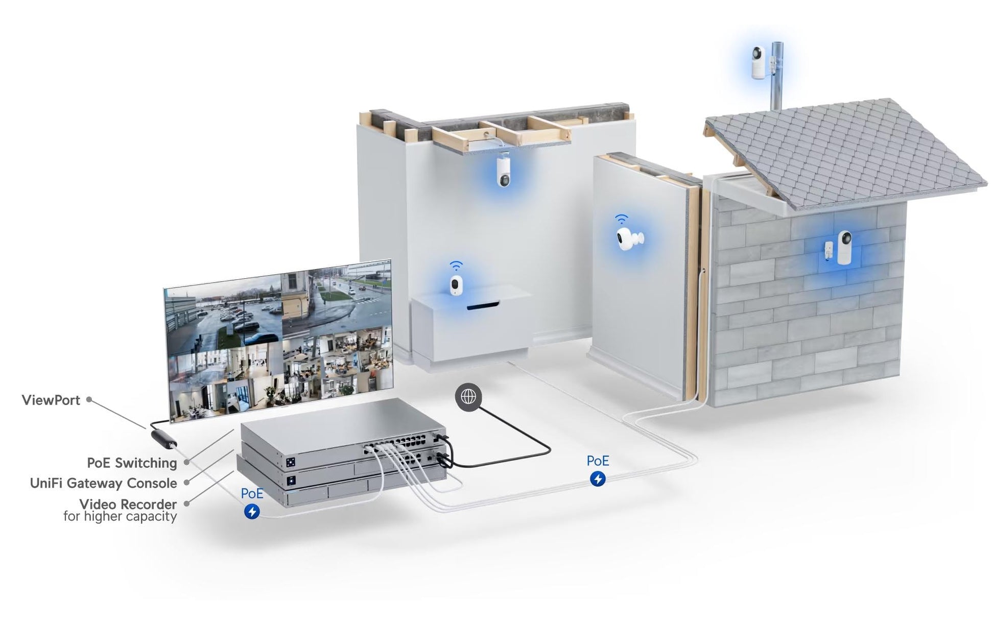 Ubiquiti G5 Flex Wildkamera