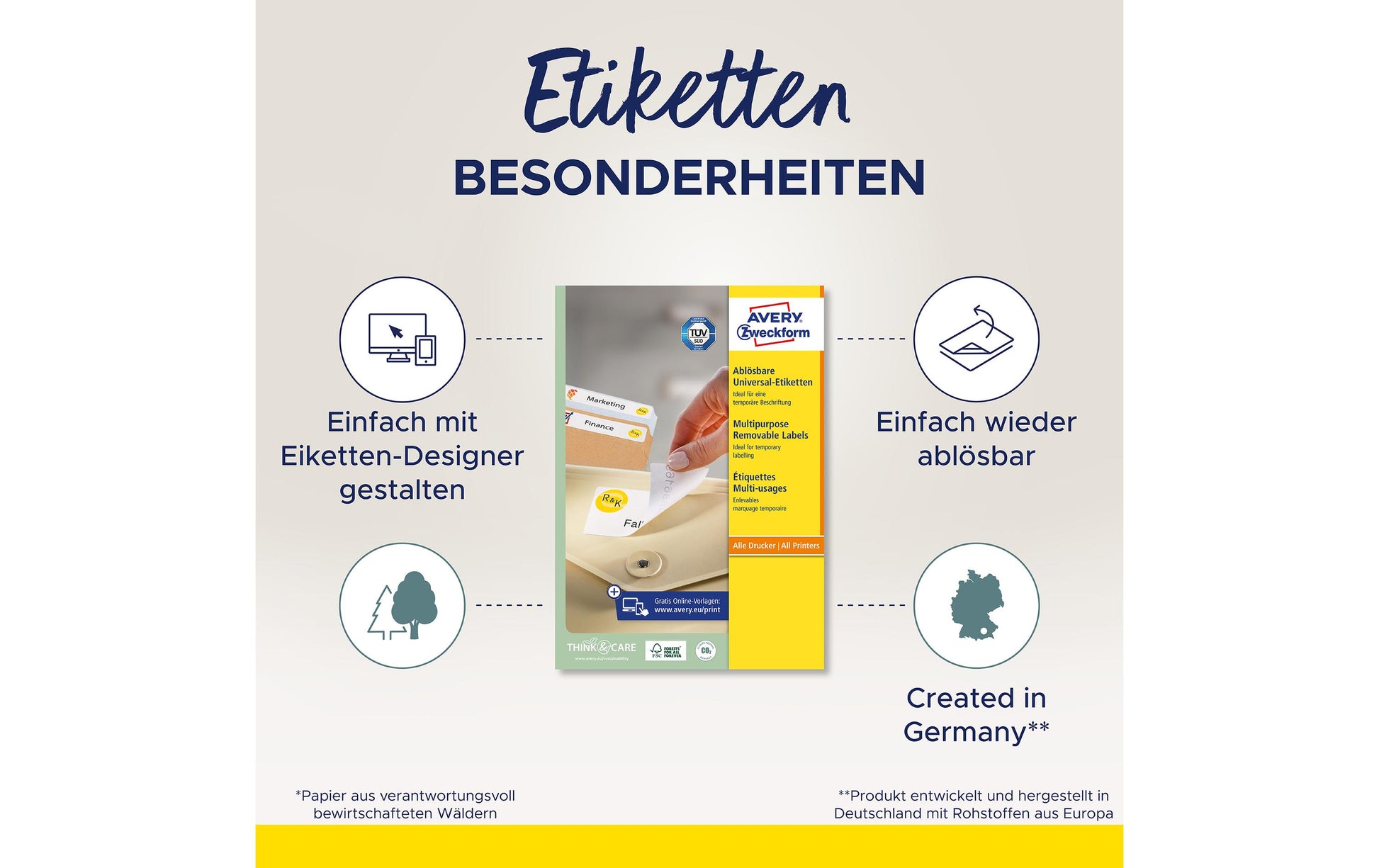 Avery L6031REV2 – Etiketten A4 96 × 17 mm – Papier, weiss – wiederablösbar – Laser/Inkjet – 25 Blätter