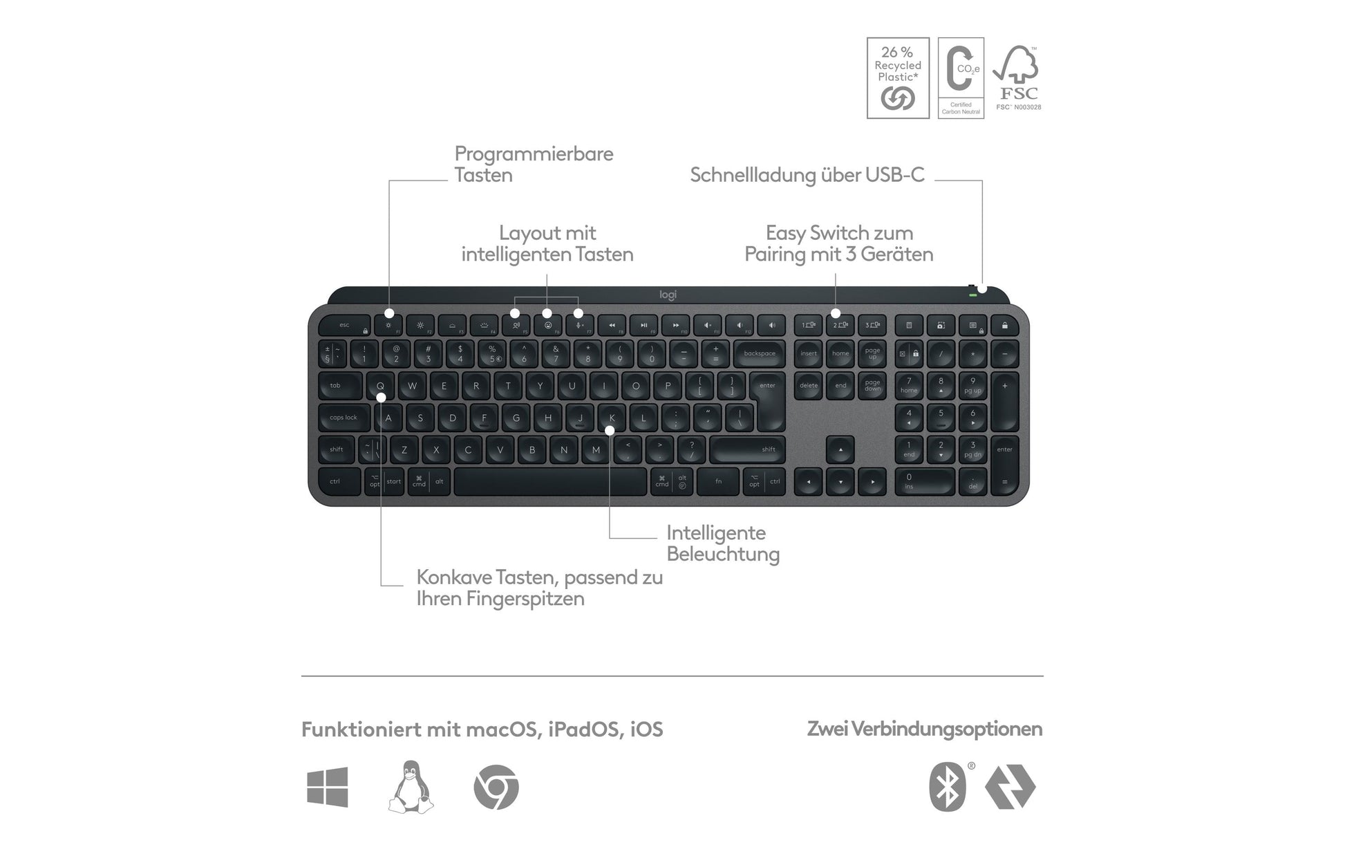 Logitech MX Keys S – Tastatur, kabellos (Bluetooth), CH-Layout (DE-CH)
