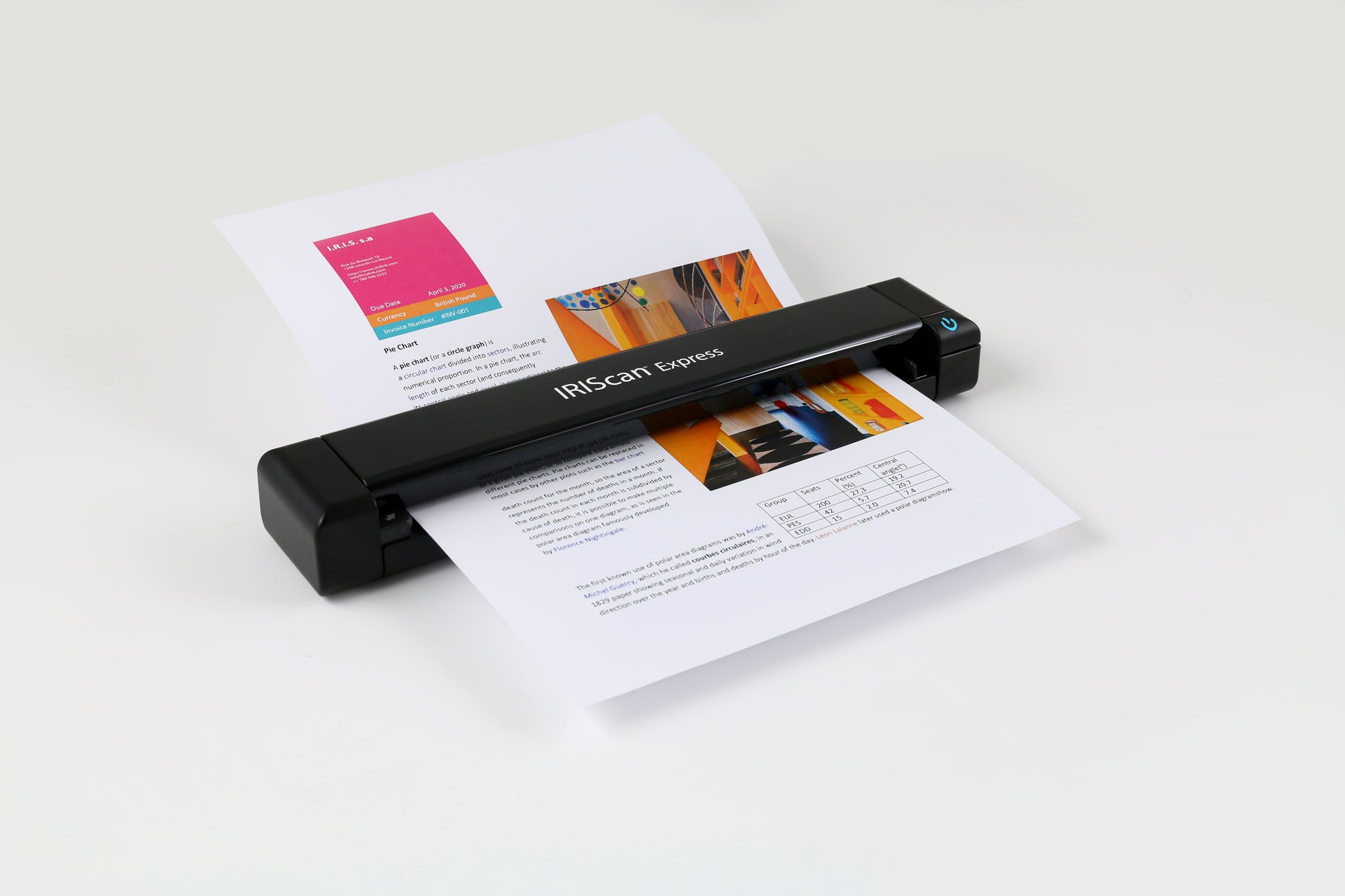 I.R.I.S. IRIScan Express 4 – Einzugsscanner, A4, 8 Seiten pro Minute, USB, 1'200 dpi