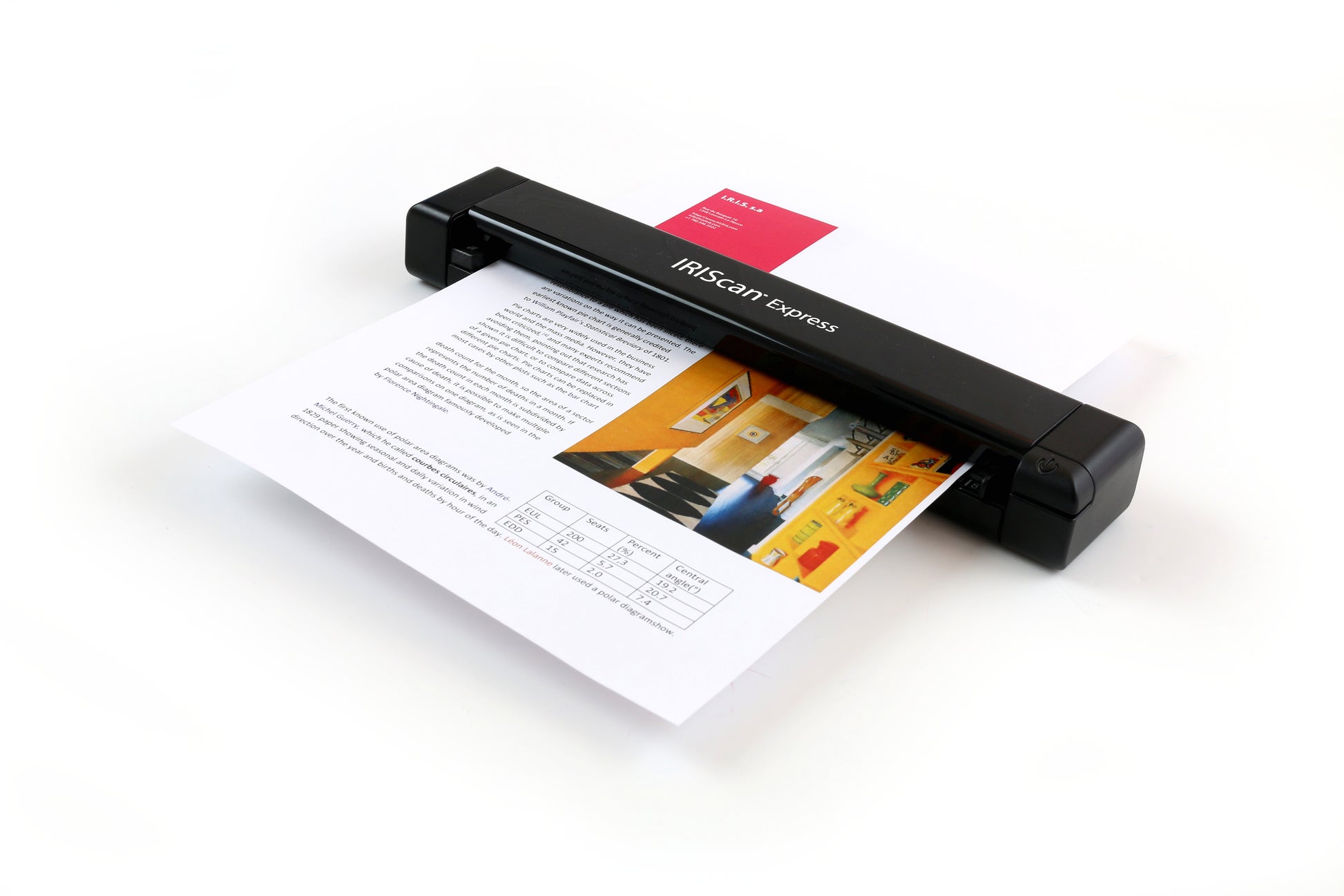 I.R.I.S. IRIScan Express 4 – Einzugsscanner, A4, 8 Seiten pro Minute, USB, 1'200 dpi